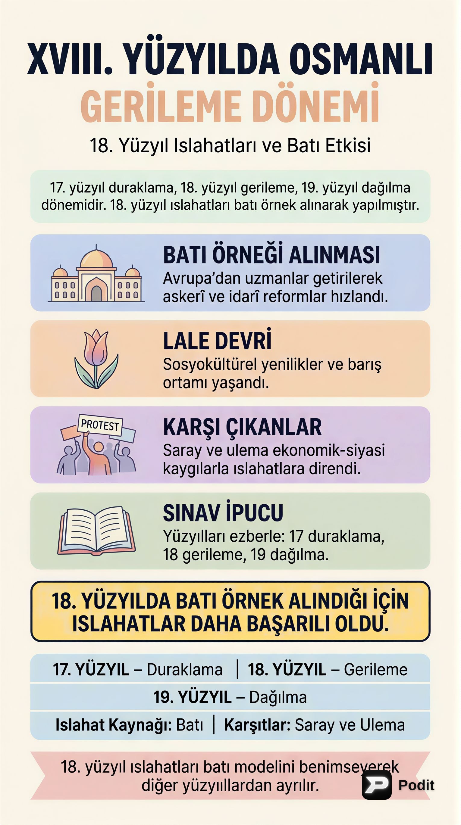 XVIII. Yüzyıl Osmanlı Gerileme Dönemi - görsel özet infografik