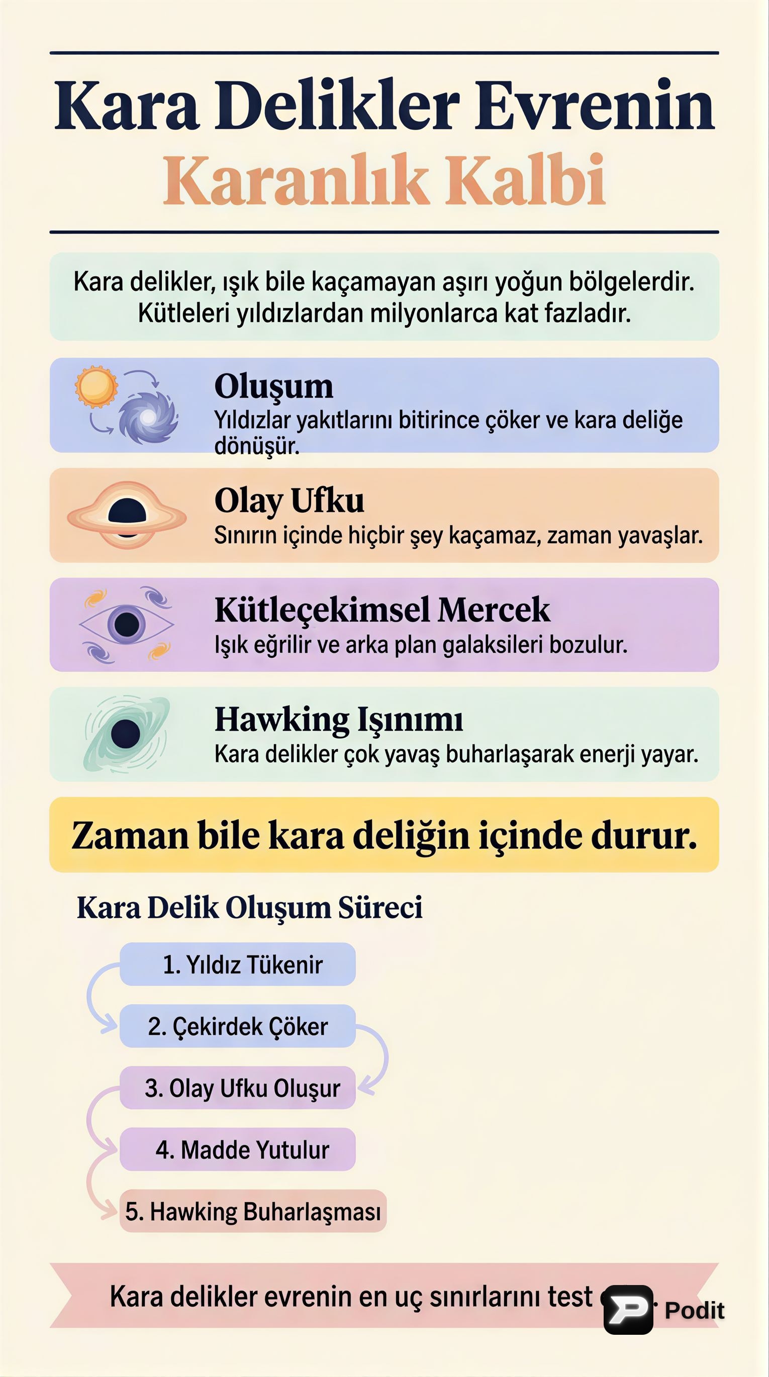 Tarih Öncesi Çağlar: Taş ve Maden Dönemleri - görsel özet infografik