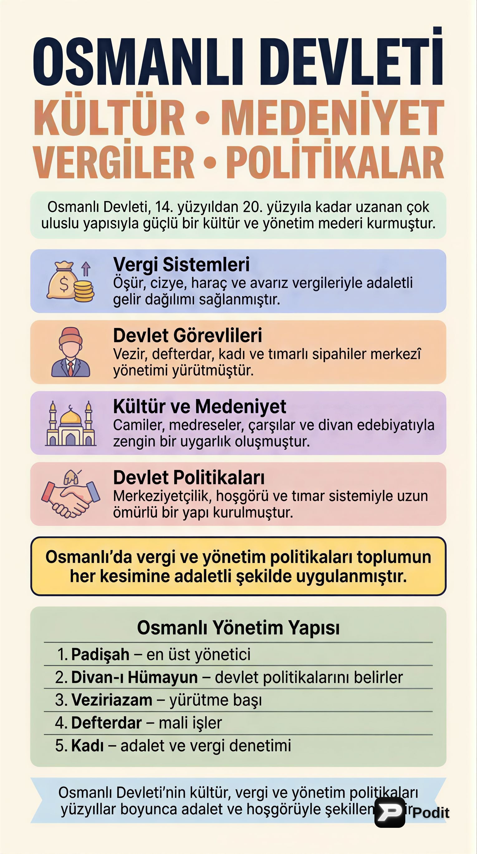 KPSS Osmanlı Kültür, Vergi ve Devlet Politikaları - görsel özet infografik