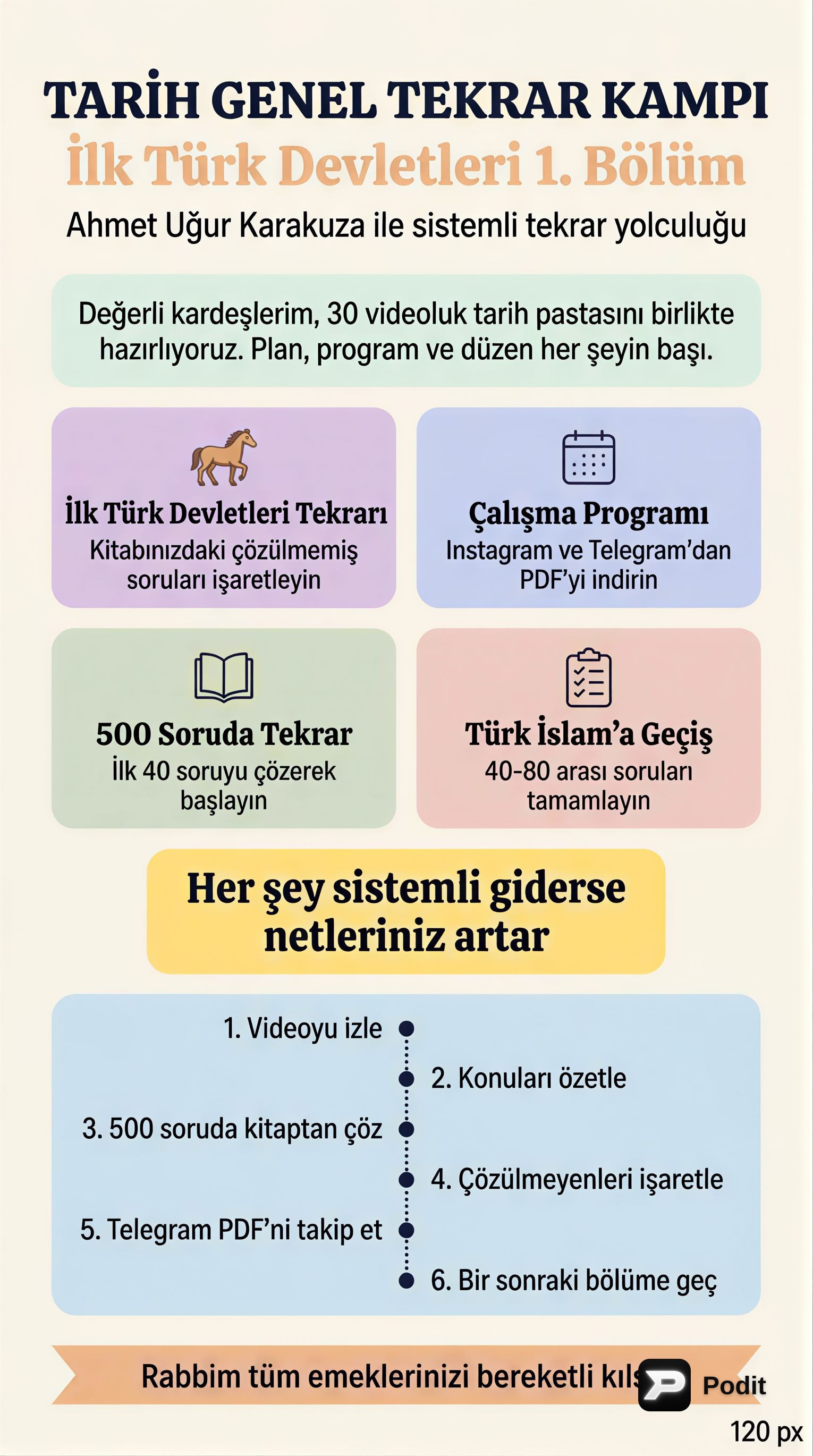 İlk Türk Devletleri Tarihi: Genel Bir Bakış - görsel özet infografik