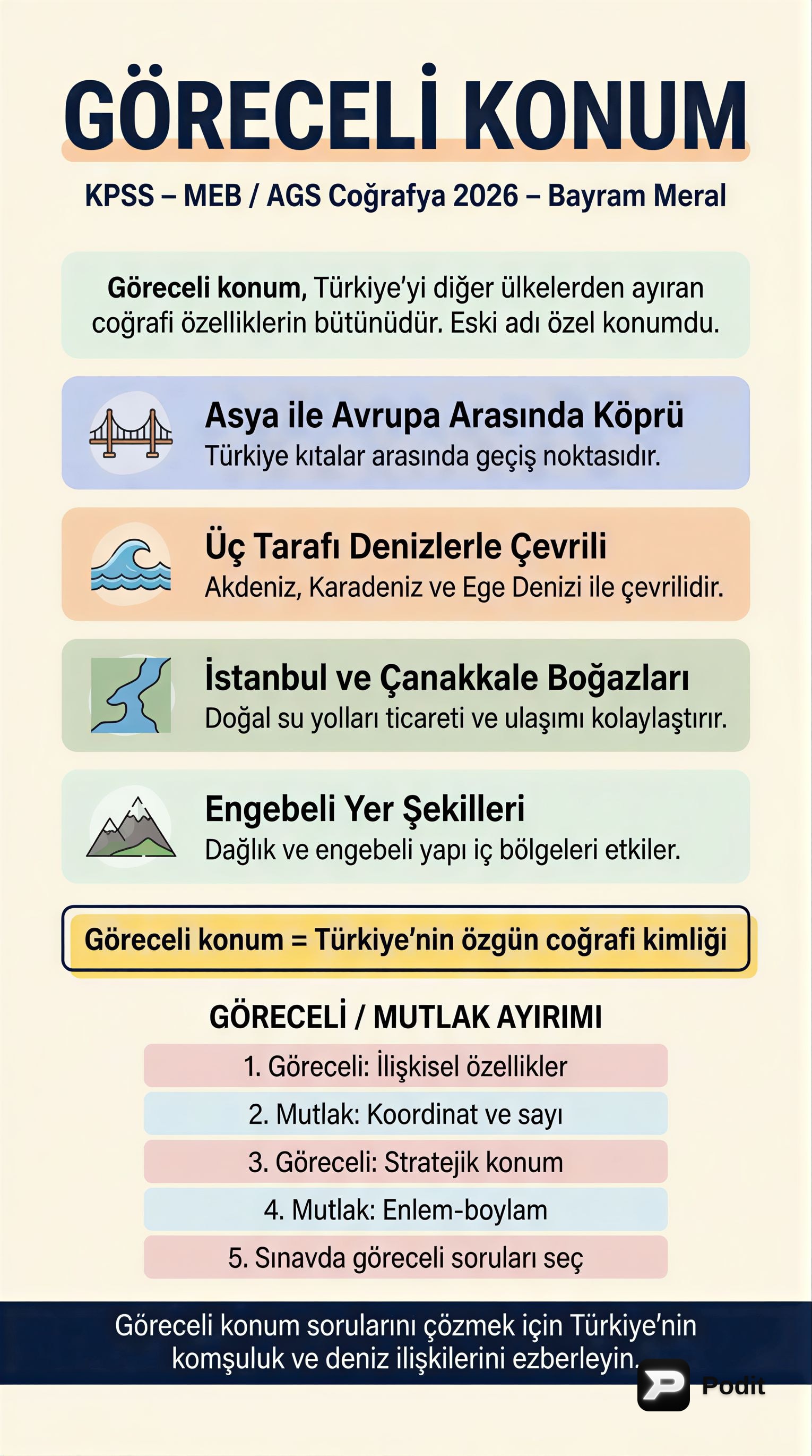 Coğrafi Konum 1: Göreceli Konum ve Türkiye - görsel özet infografik