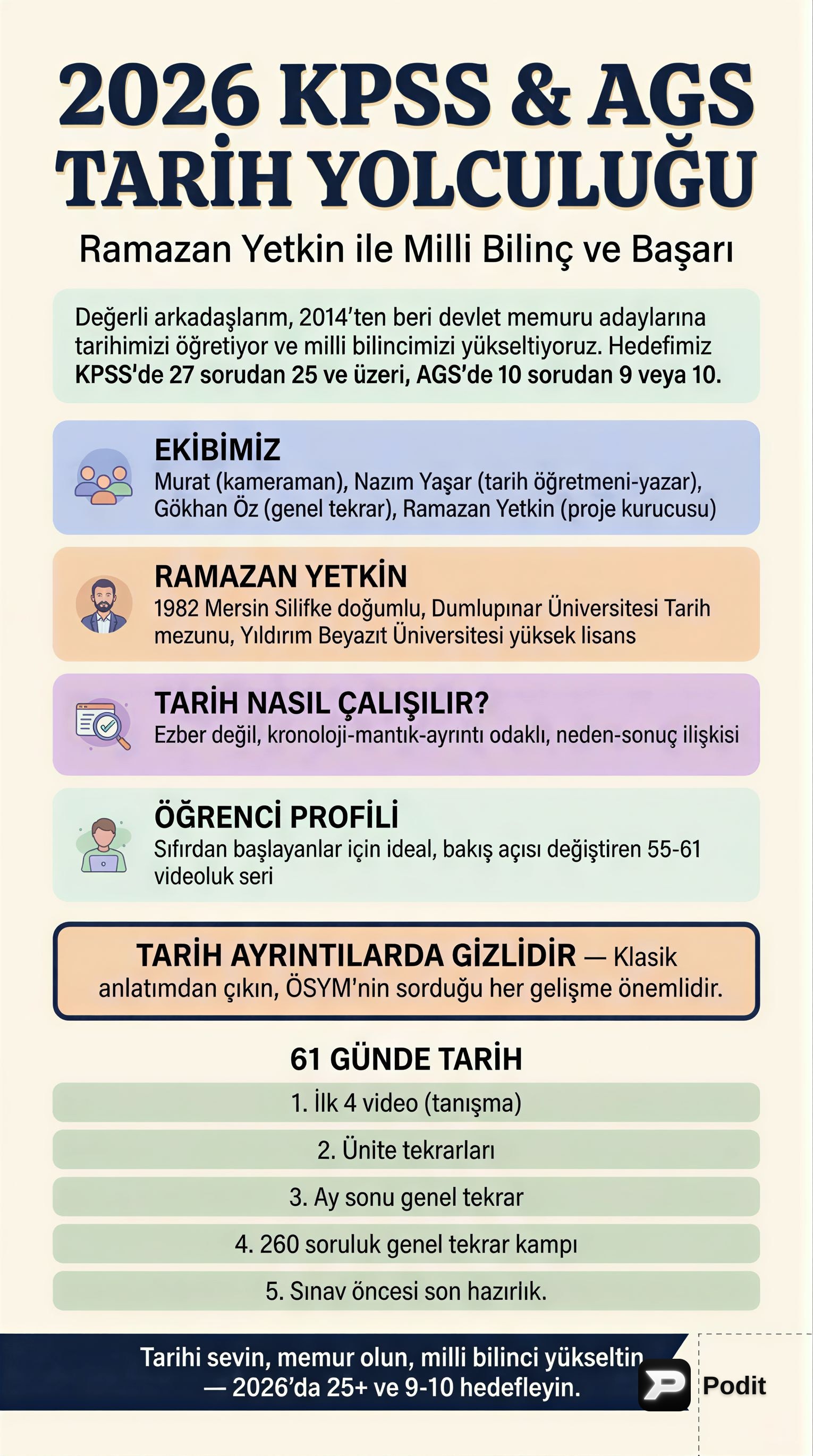 İslamiyet Öncesi Türk Tarihi: Temel Kavramlar ve Devletler - görsel özet infografik