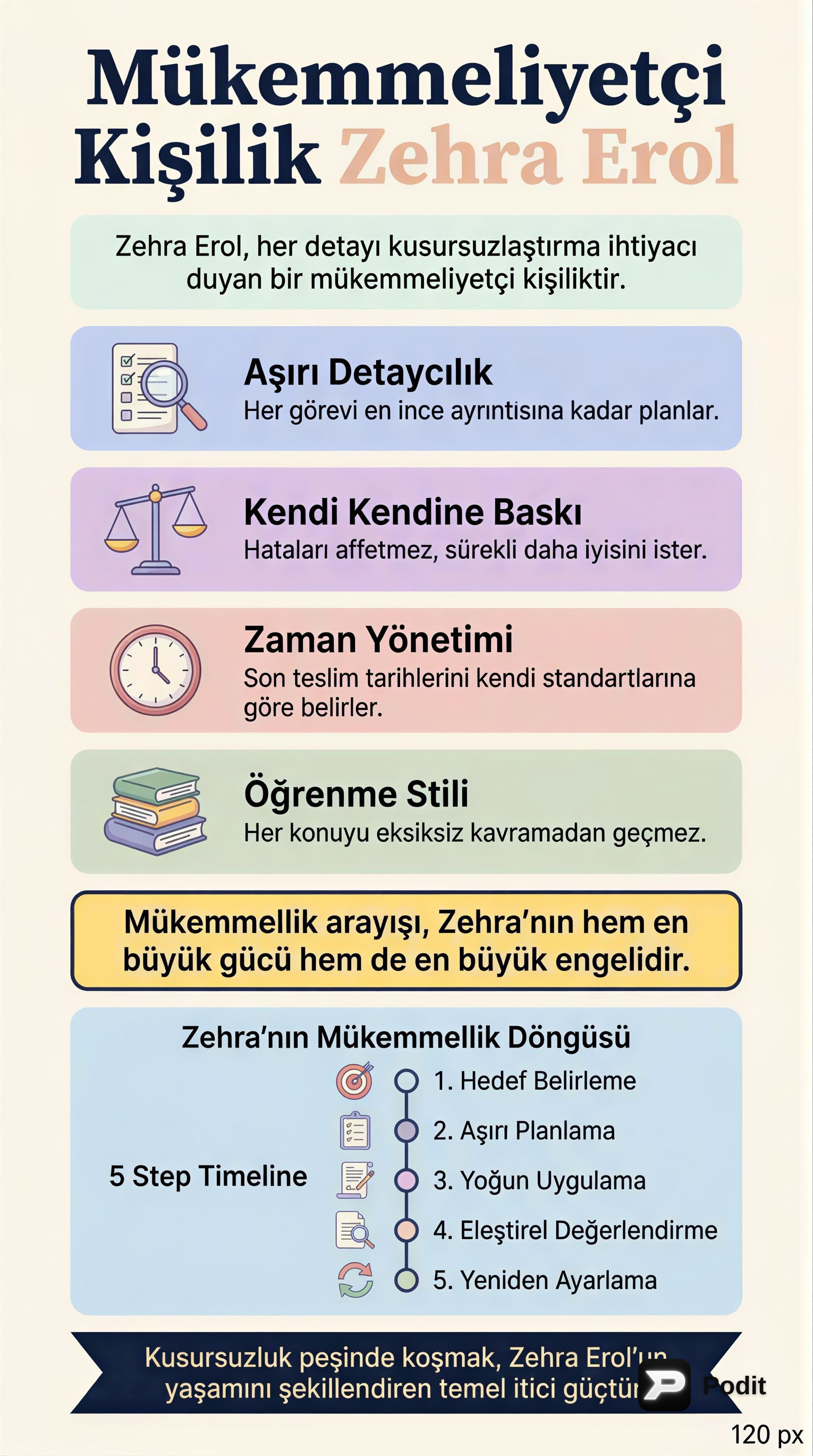 Mükemmeliyetçi Kişilik ve Psikolojik Boyutları - görsel özet infografik