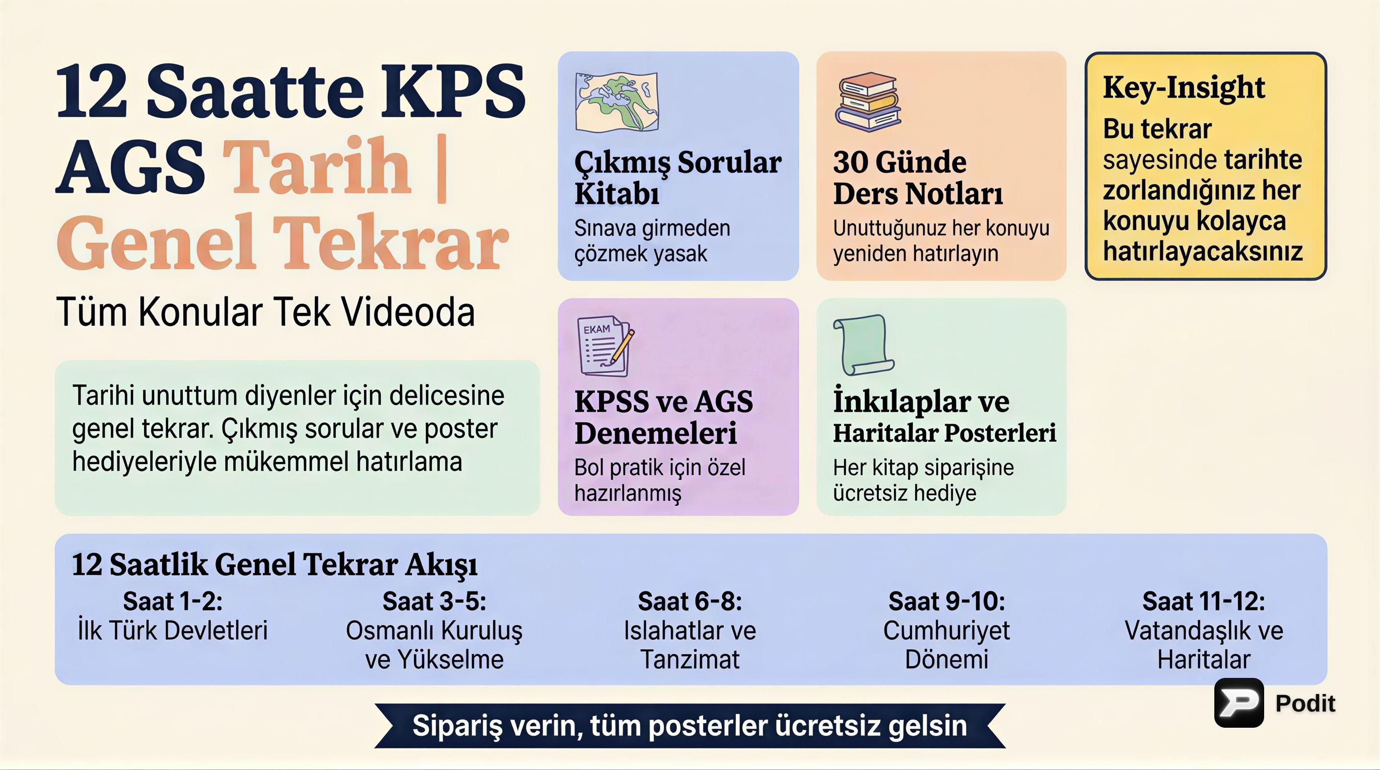 KPSS Tarih Genel Tekrar: Ana Hatlarıyla Bilmen Gerekenler - görsel özet infografik