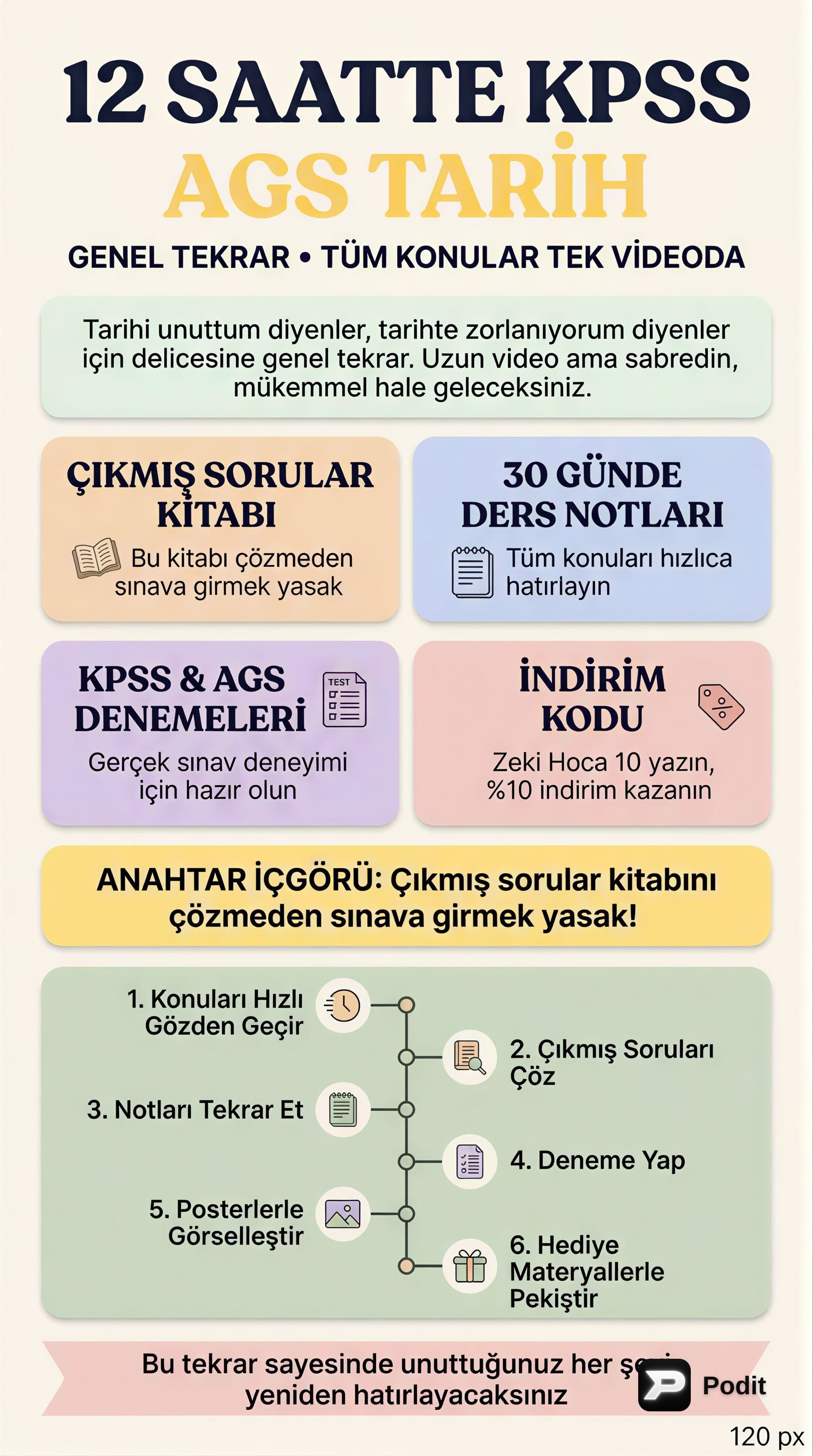 KPSS Tarih Genel Tekrarı: Tüm Konular 12 Saatte - görsel özet infografik