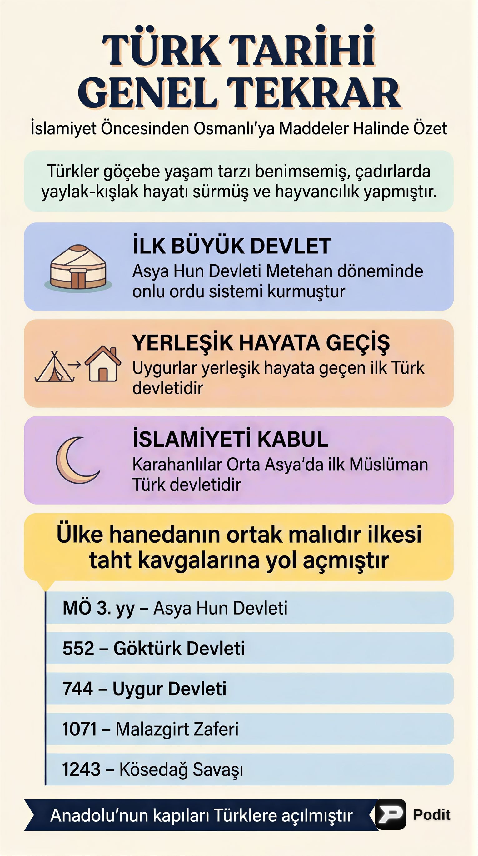 Türk Tarihine Genel Bakış: Dönemler ve Önemli Olaylar - görsel özet infografik