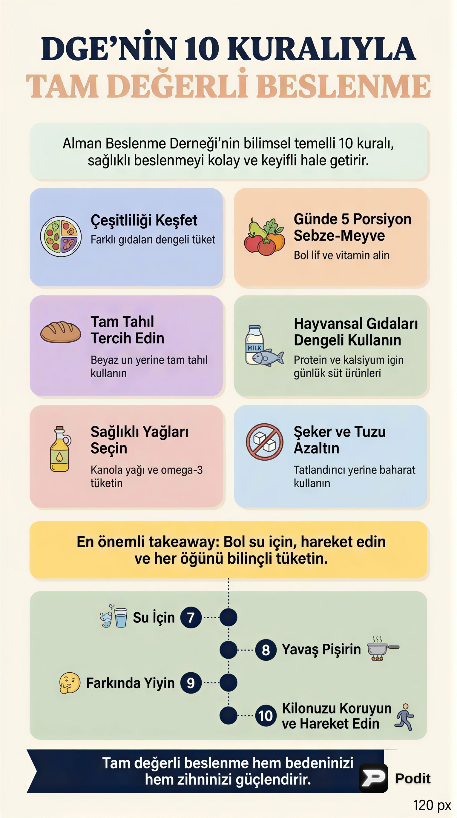 DGE Beslenme Kuralları ve Dövme Riskleri - görsel özet infografik