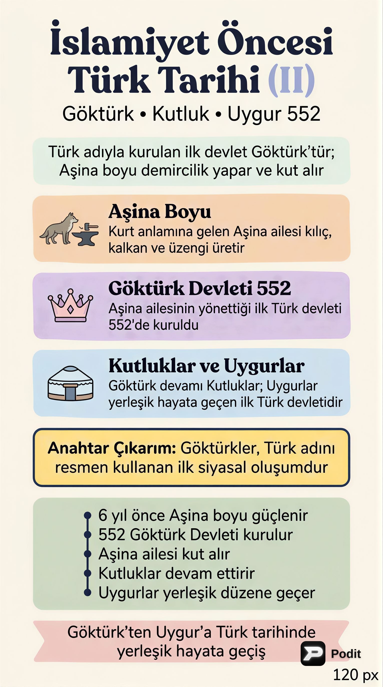 İslamiyet Öncesi Türk Tarihi: İkinci Bölüm - görsel özet infografik