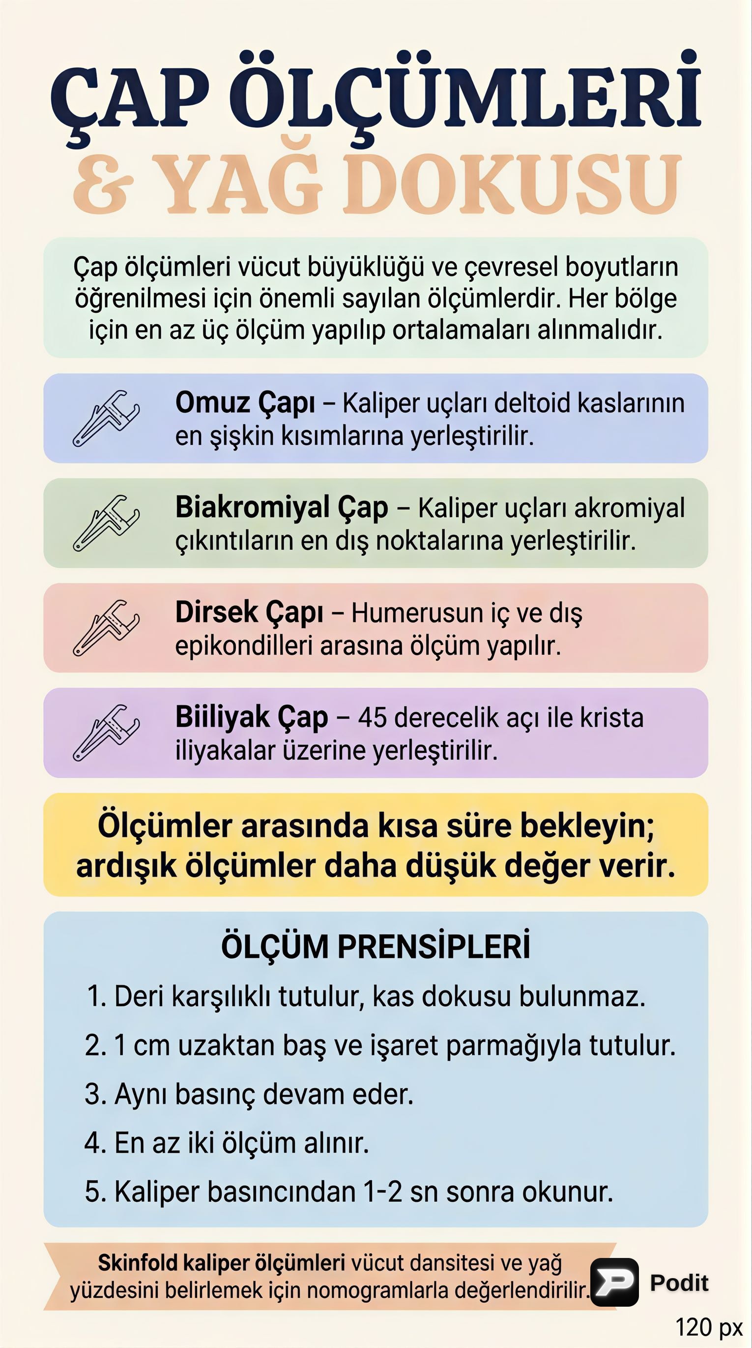 Antropometrik Ölçümler: Çap ve Yağ Dokusu - görsel özet infografik