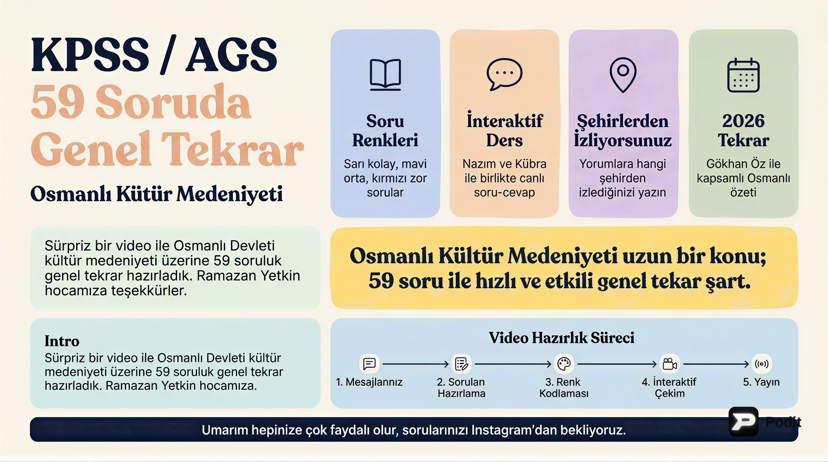 KPSS Tarih Genel Tekrar: Önemli Dönemler ve Olaylar - görsel özet infografik