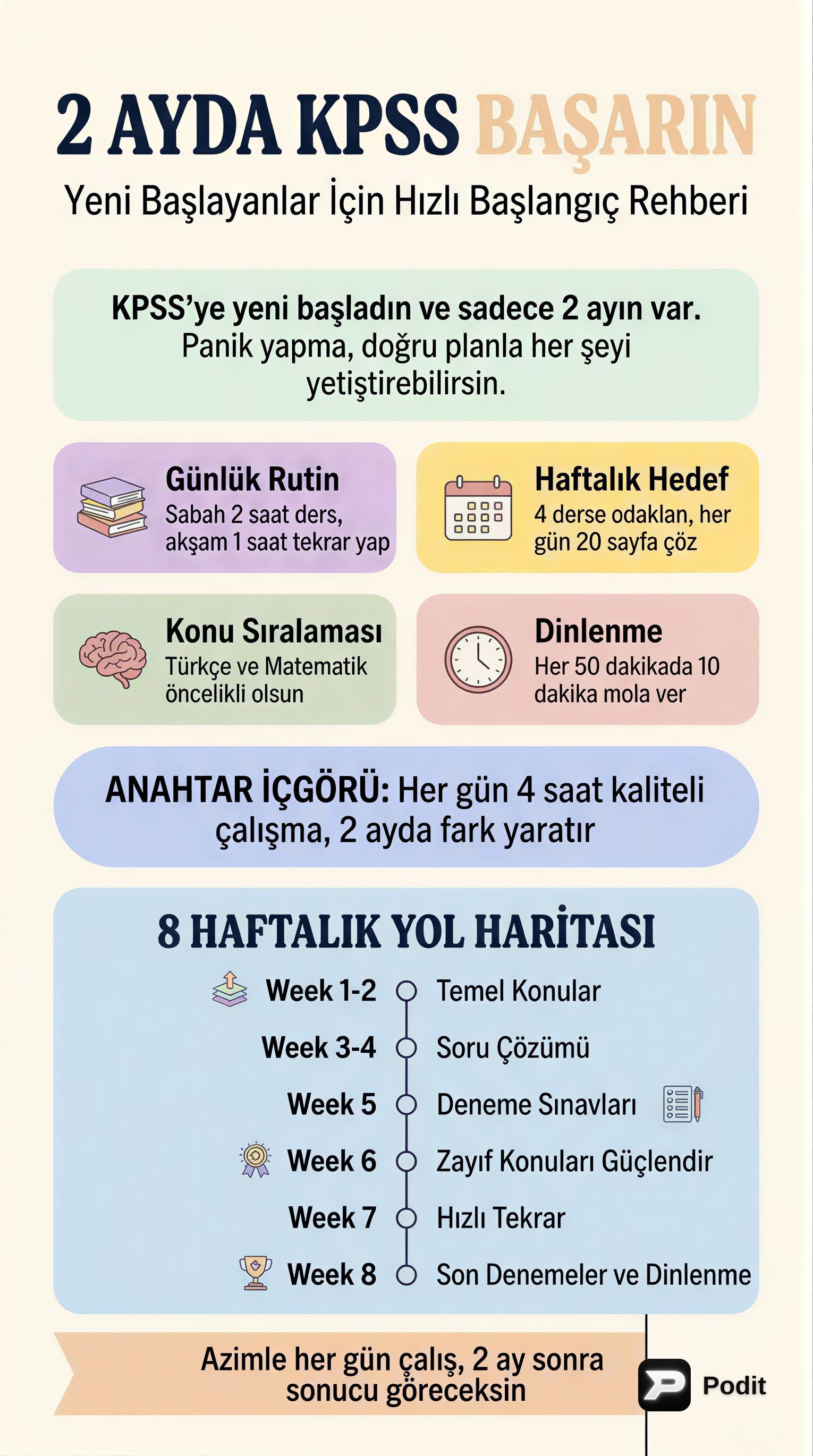 KPSS'ye 2 Ayda Hazırlık: Etkili Çalışma Rehberi - görsel özet infografik