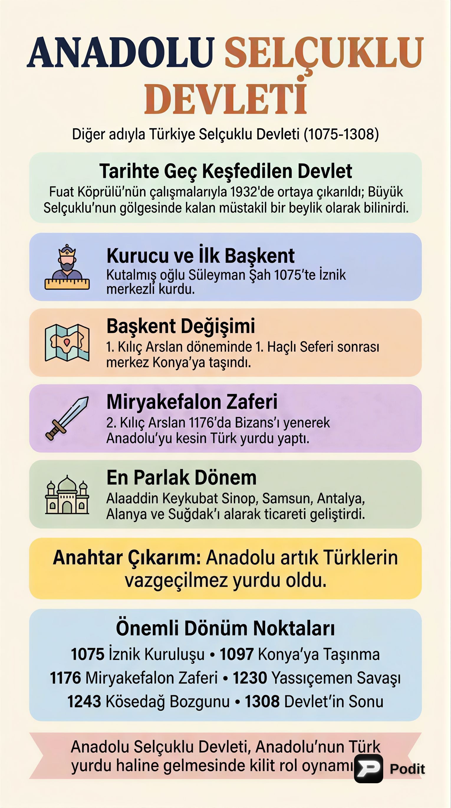 Türkiye Selçuklu Devleti: Kuruluşundan Yıkılışına - görsel özet infografik
