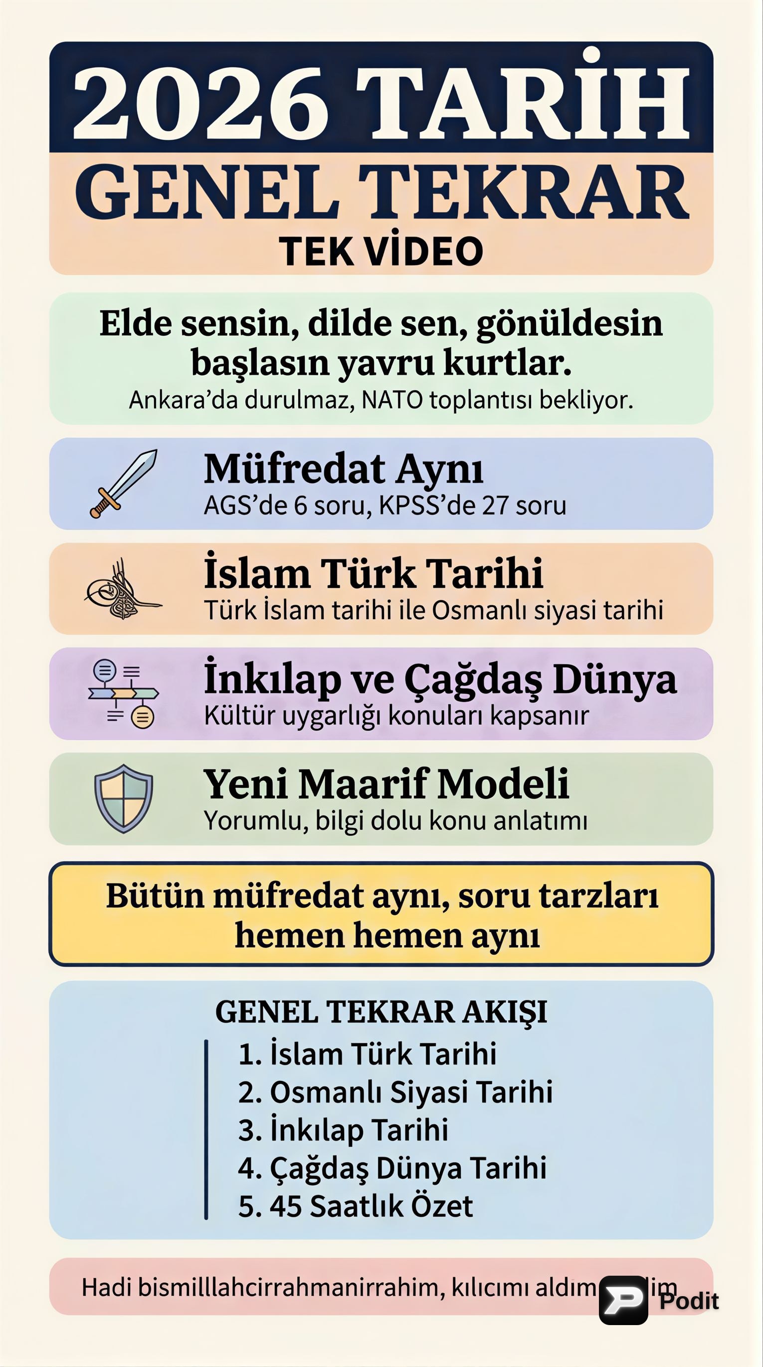 Tarih Genel Tekrarı: Kapsamlı Bir Bakış - görsel özet infografik