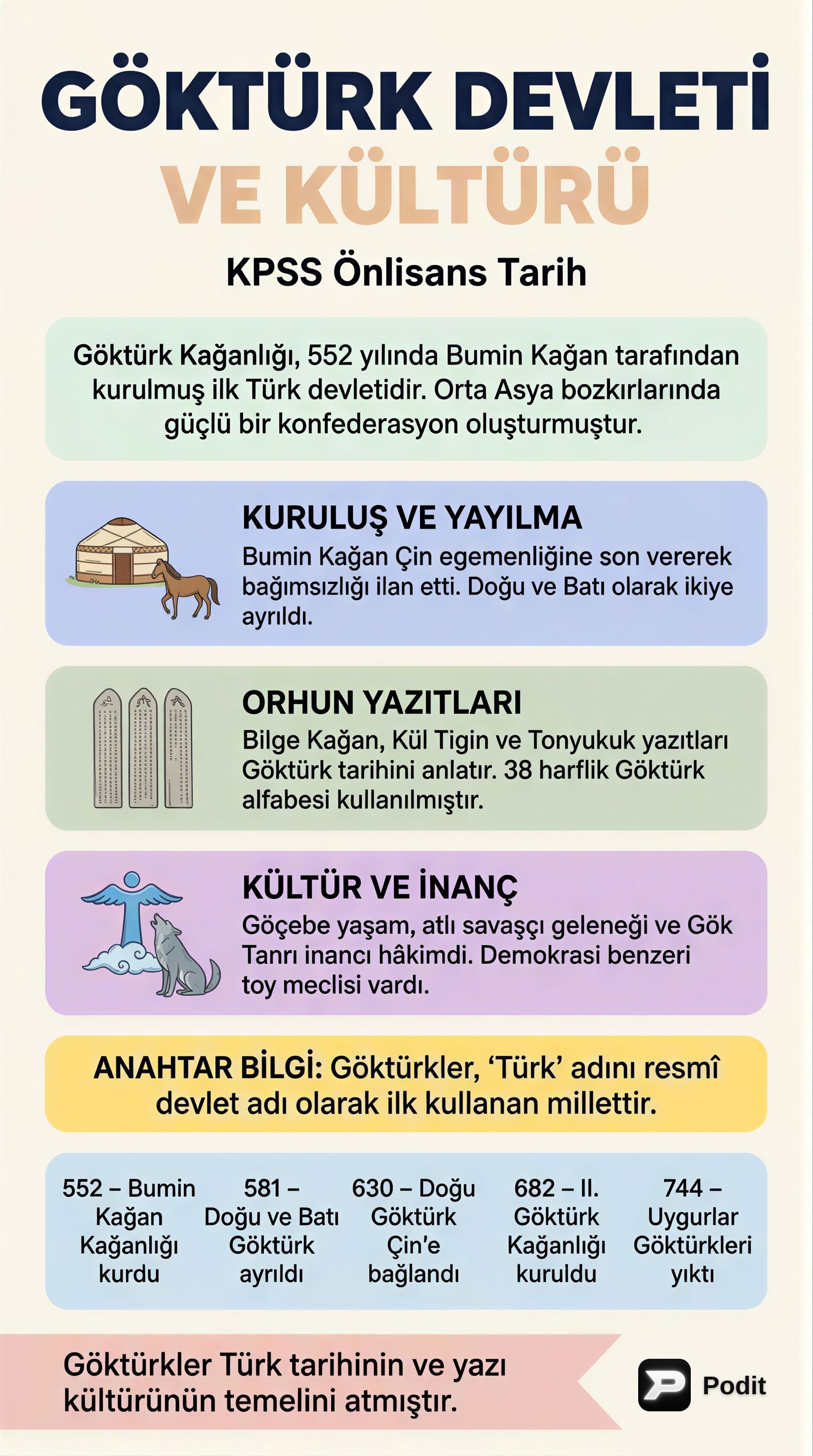 Göktürk Devleti ve Kültürü: KPSS Tarih Özeti - görsel özet infografik