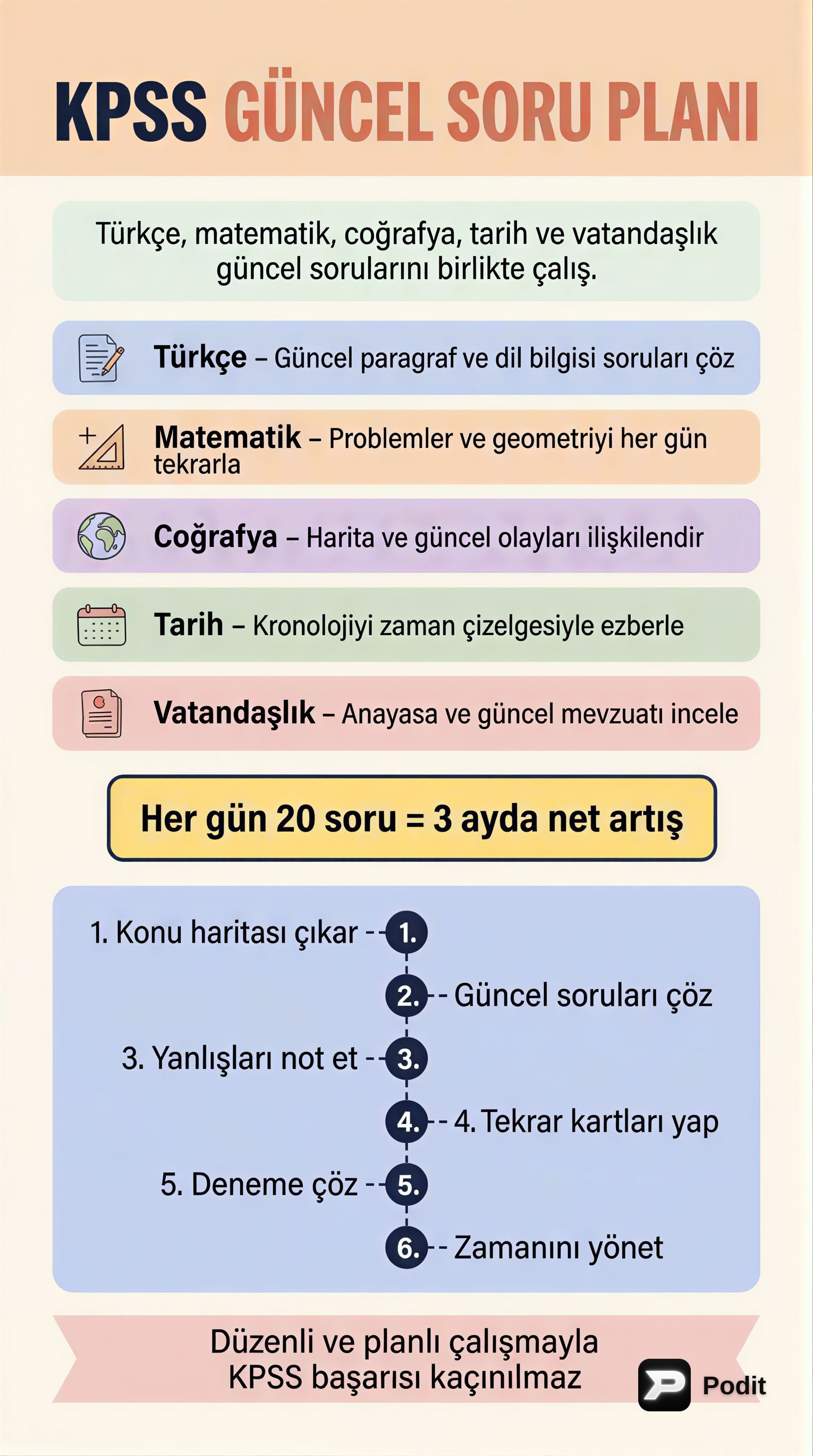 KPSS Genel Yetenek ve Genel Kültür Konuları - görsel özet infografik