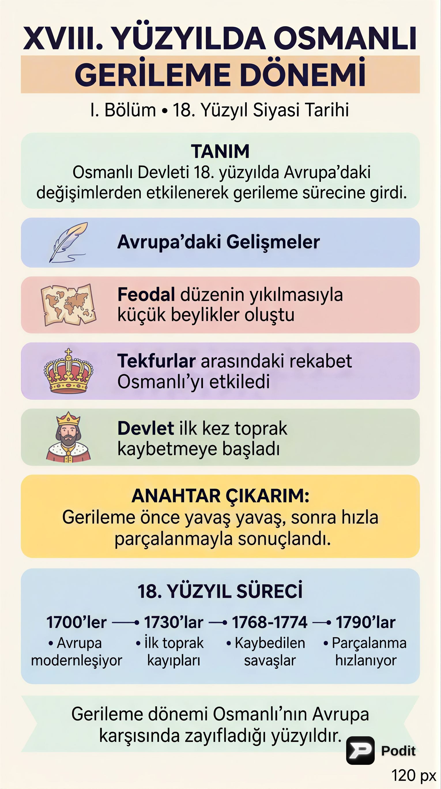 XVIII. Yüzyılda Osmanlı Devleti Gerileme Dönemi - görsel özet infografik