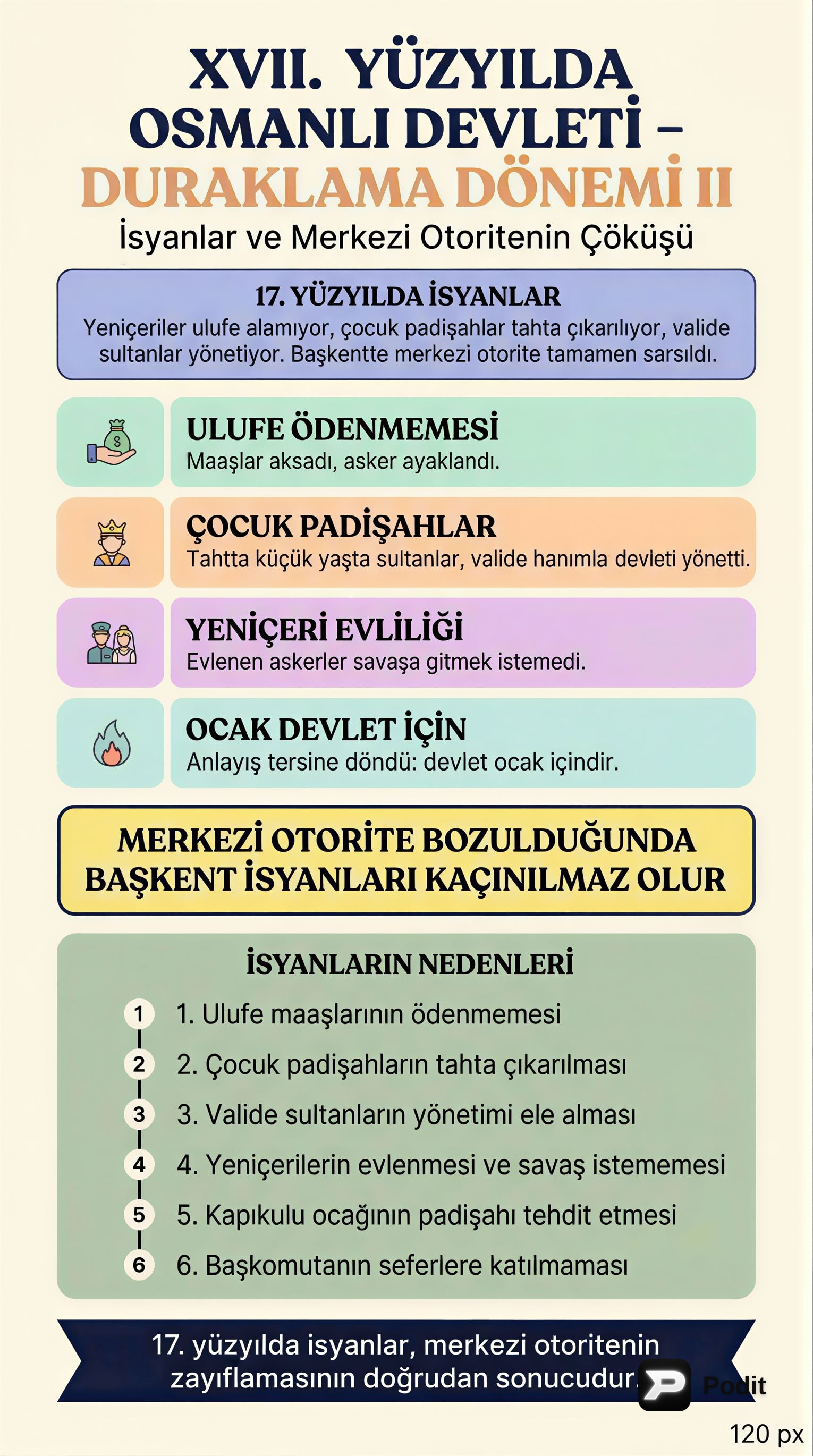 XVII. Yüzyıl Osmanlı Duraklama Dönemi Analizi - görsel özet infografik