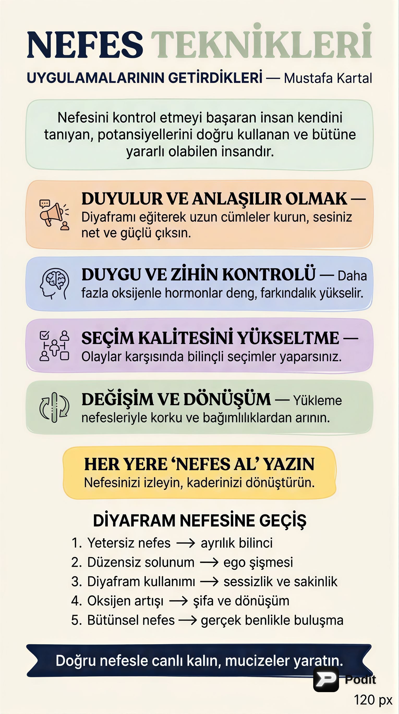 Nefes Tekniklerinin Hayatımızdaki Yeri ve Önemi - görsel özet infografik