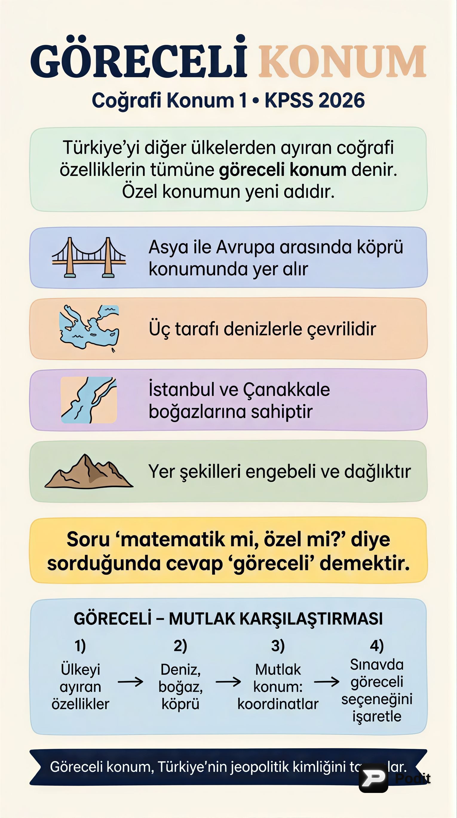 Coğrafi Konum: Göreceli Konum Analizi - görsel özet infografik