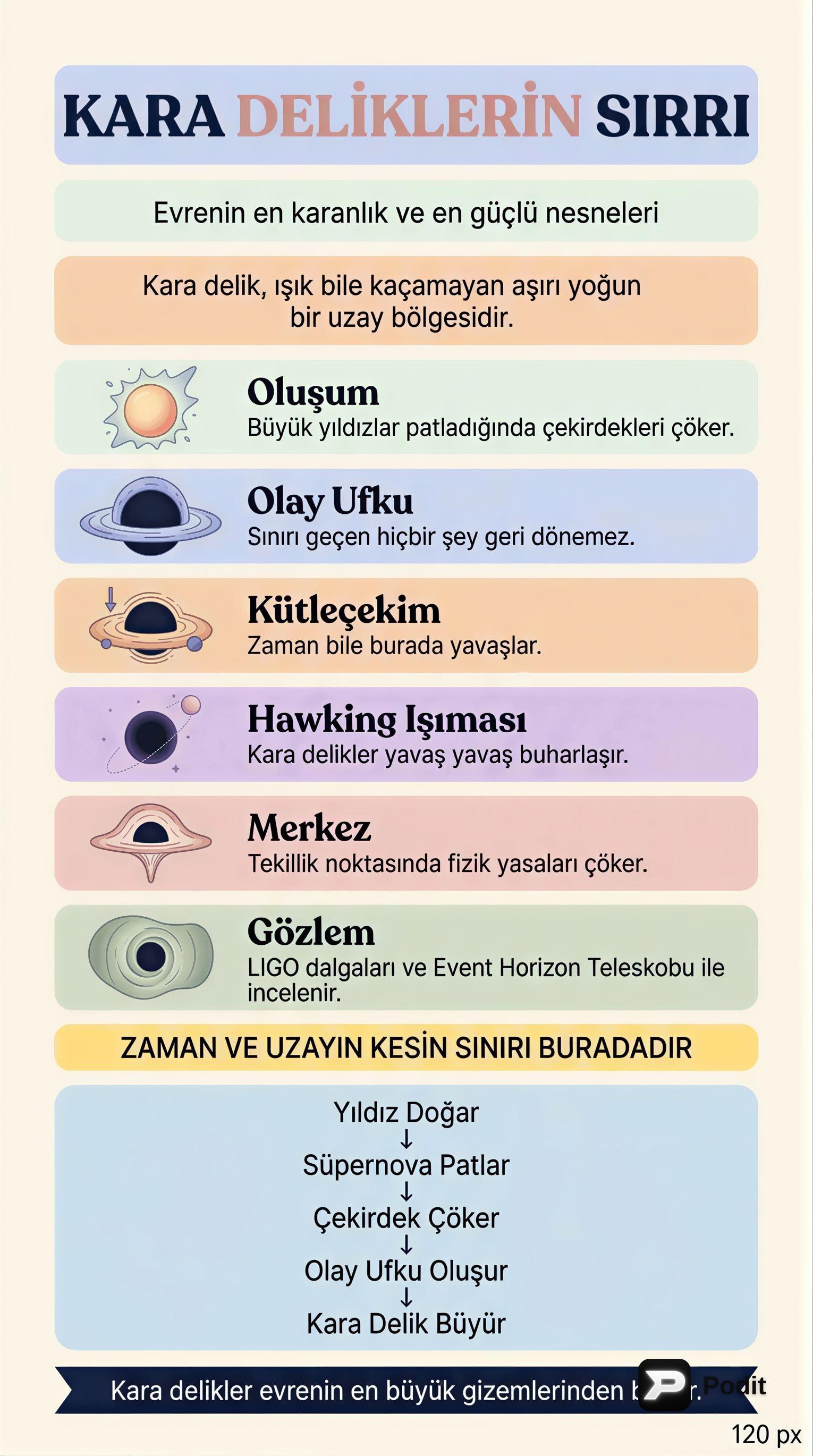 Yüksek Hassasiyetli Kişilik Özellikleri ve Yaşam Kalitesi - görsel özet infografik