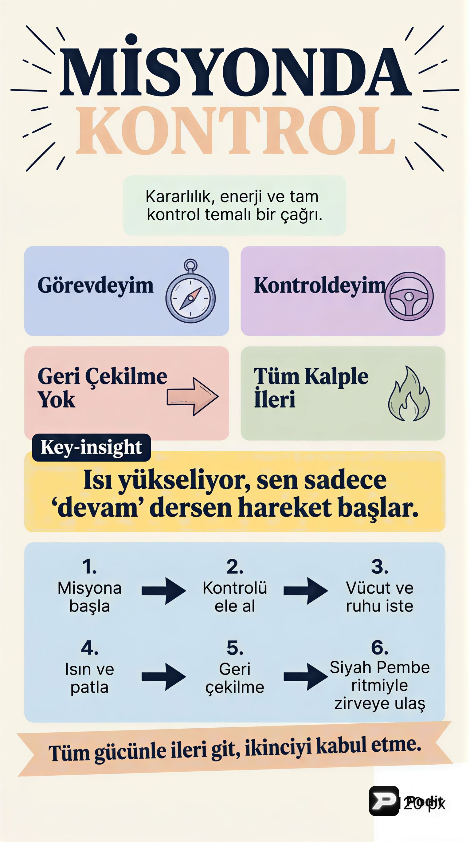 Müzik İçeriğinin Tematik İncelemesi - görsel özet infografik