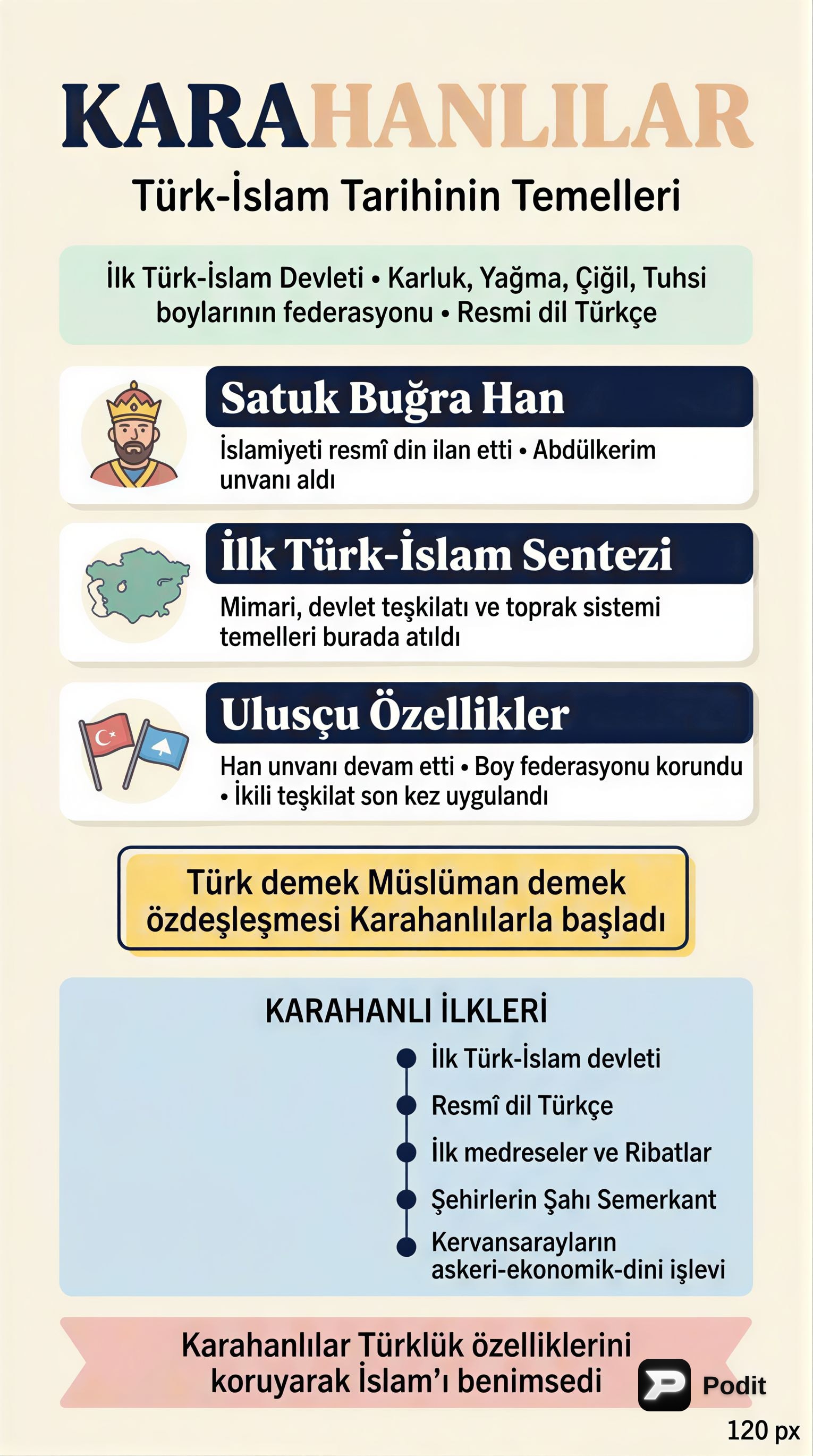 Karahanlılar ve Gazneliler: Türk İslam Tarihinin Temelleri - görsel özet infografik