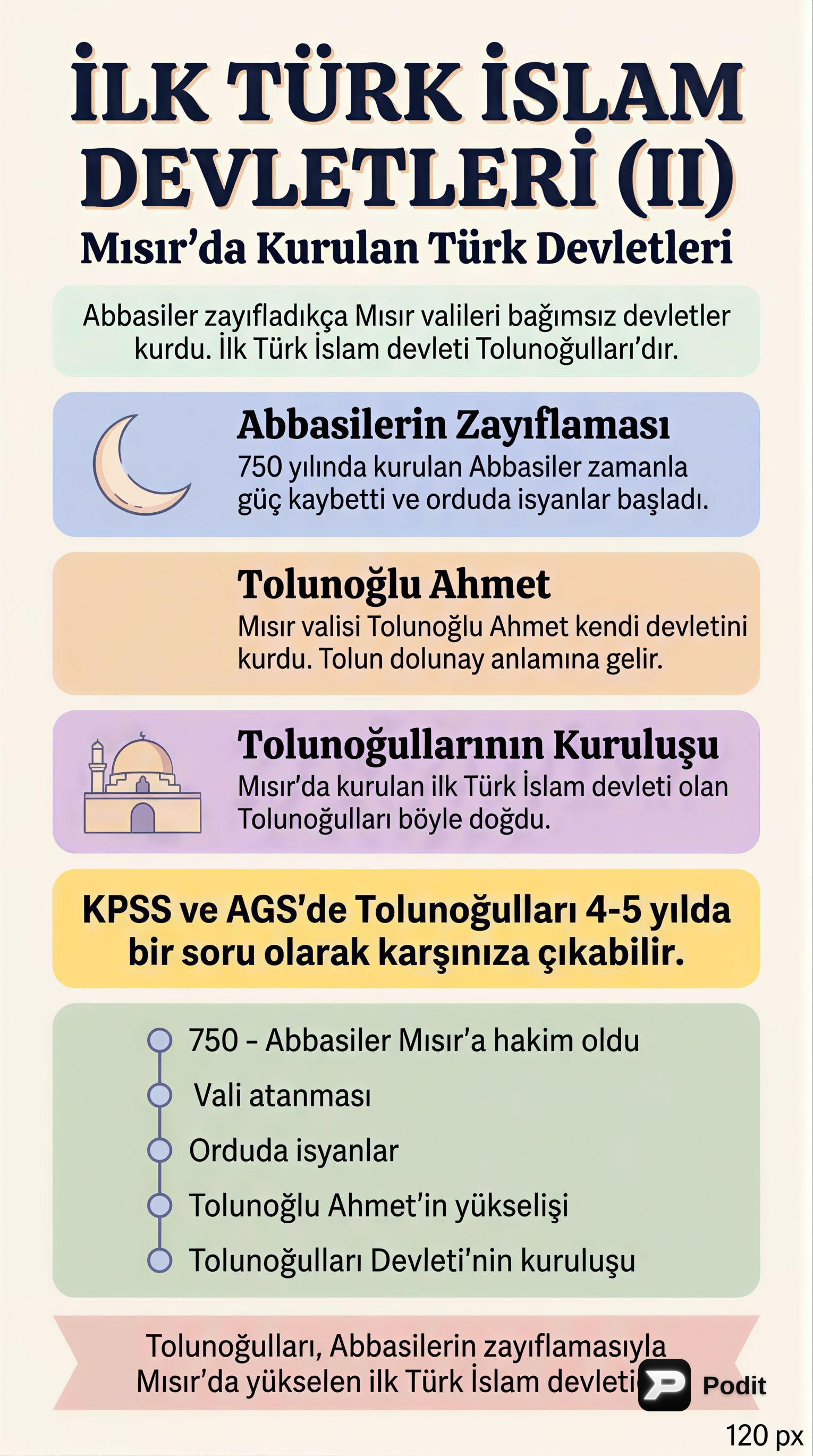 İlk Türk İslam Devletleri (II): Anadolu ve Ötesi - görsel özet infografik