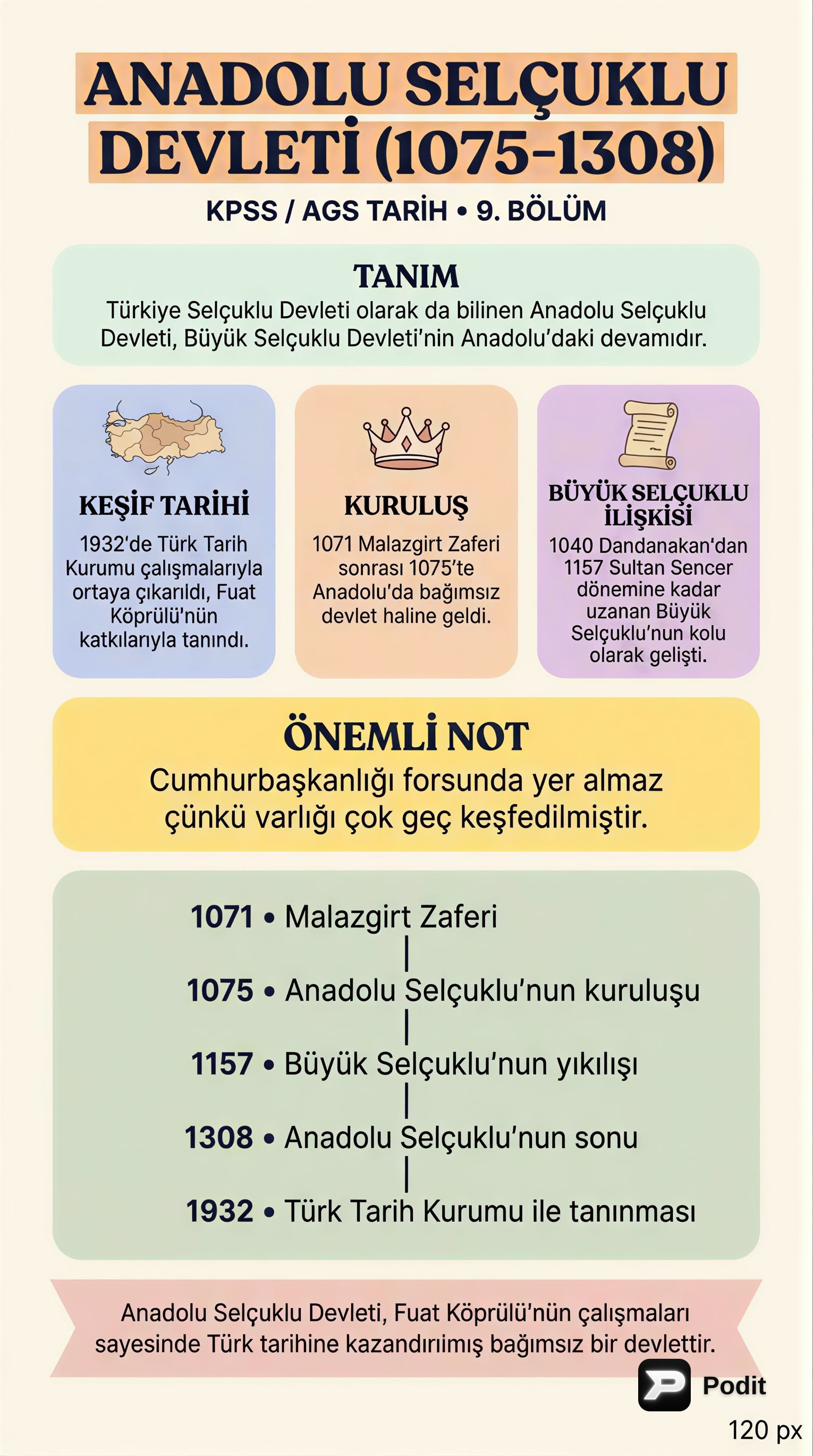 Anadolu Selçuklu Devleti: Kuruluşundan Yıkılışına - görsel özet infografik