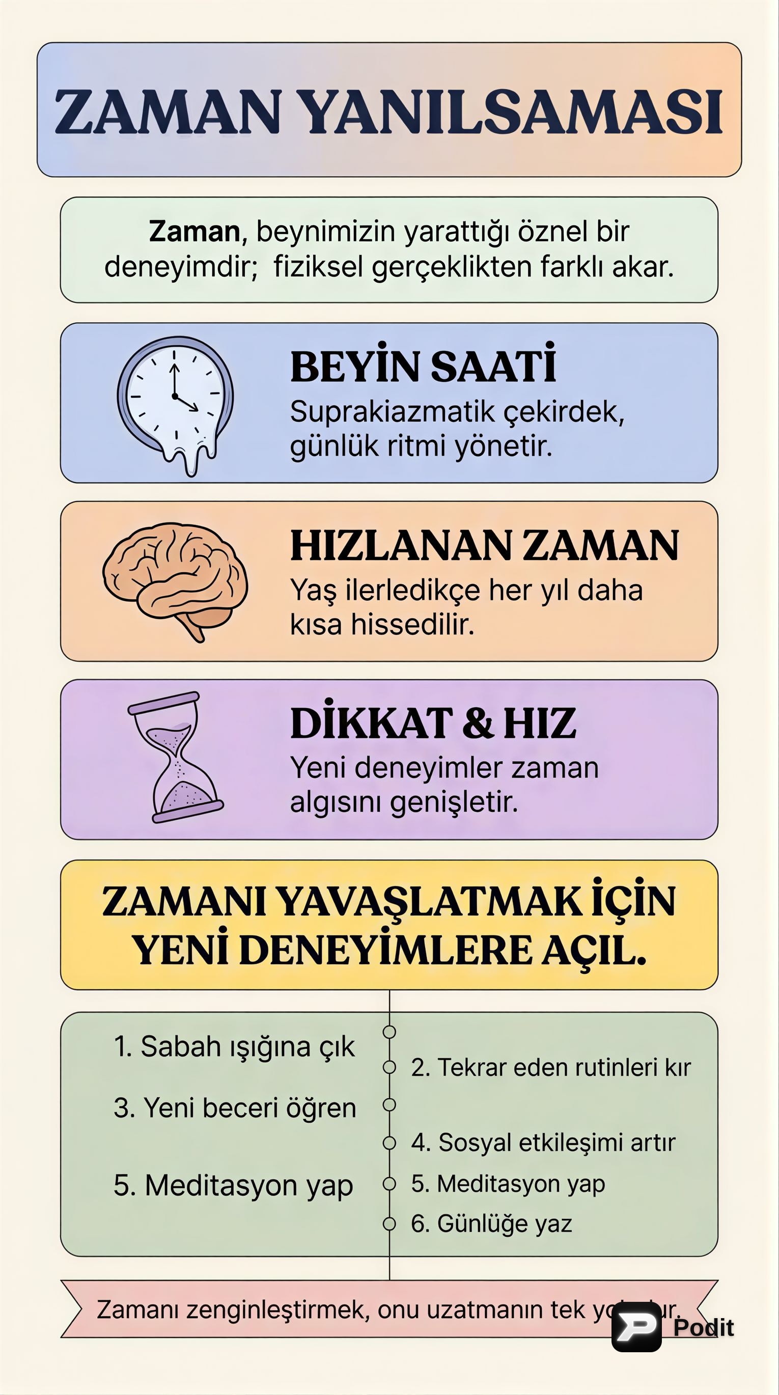 2024 Yılında Dünyanın En Büyük Ekonomileri - görsel özet infografik