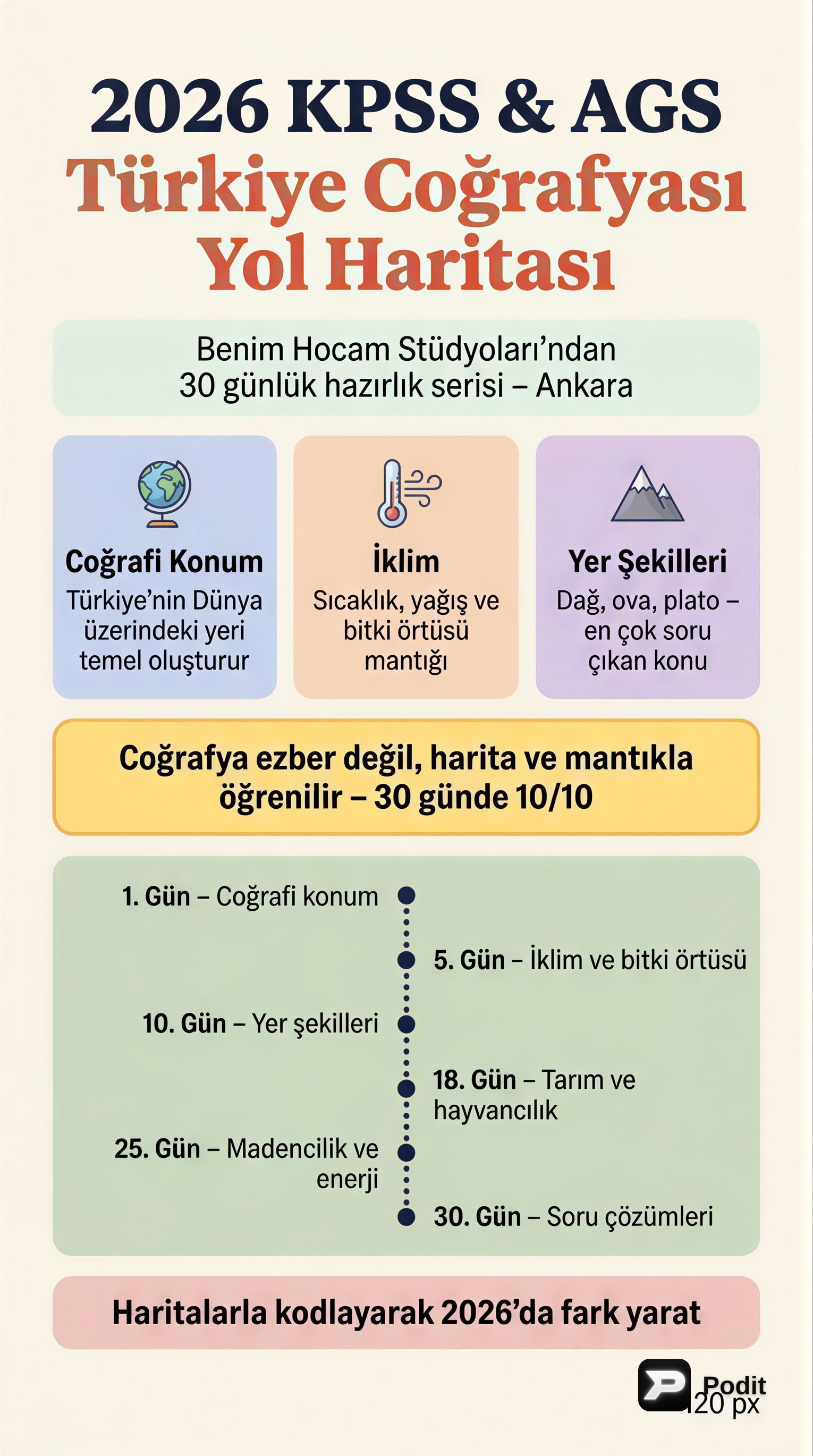KPSS ve AGS Türkiye Coğrafyası Ders Serisi - görsel özet infografik