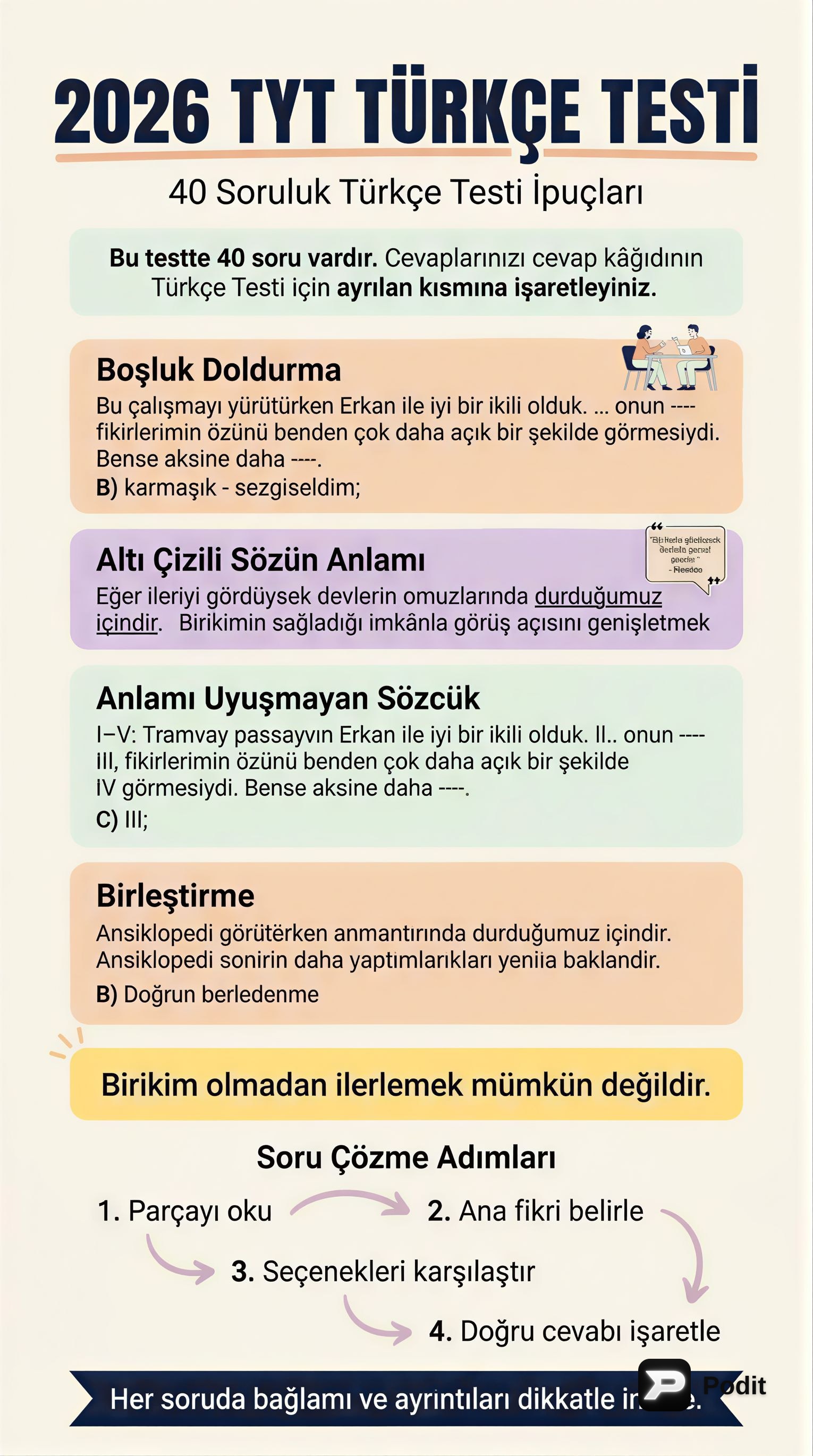 2026 TYT Akademik Yeterlilik Sınavı Analizi - görsel özet infografik
