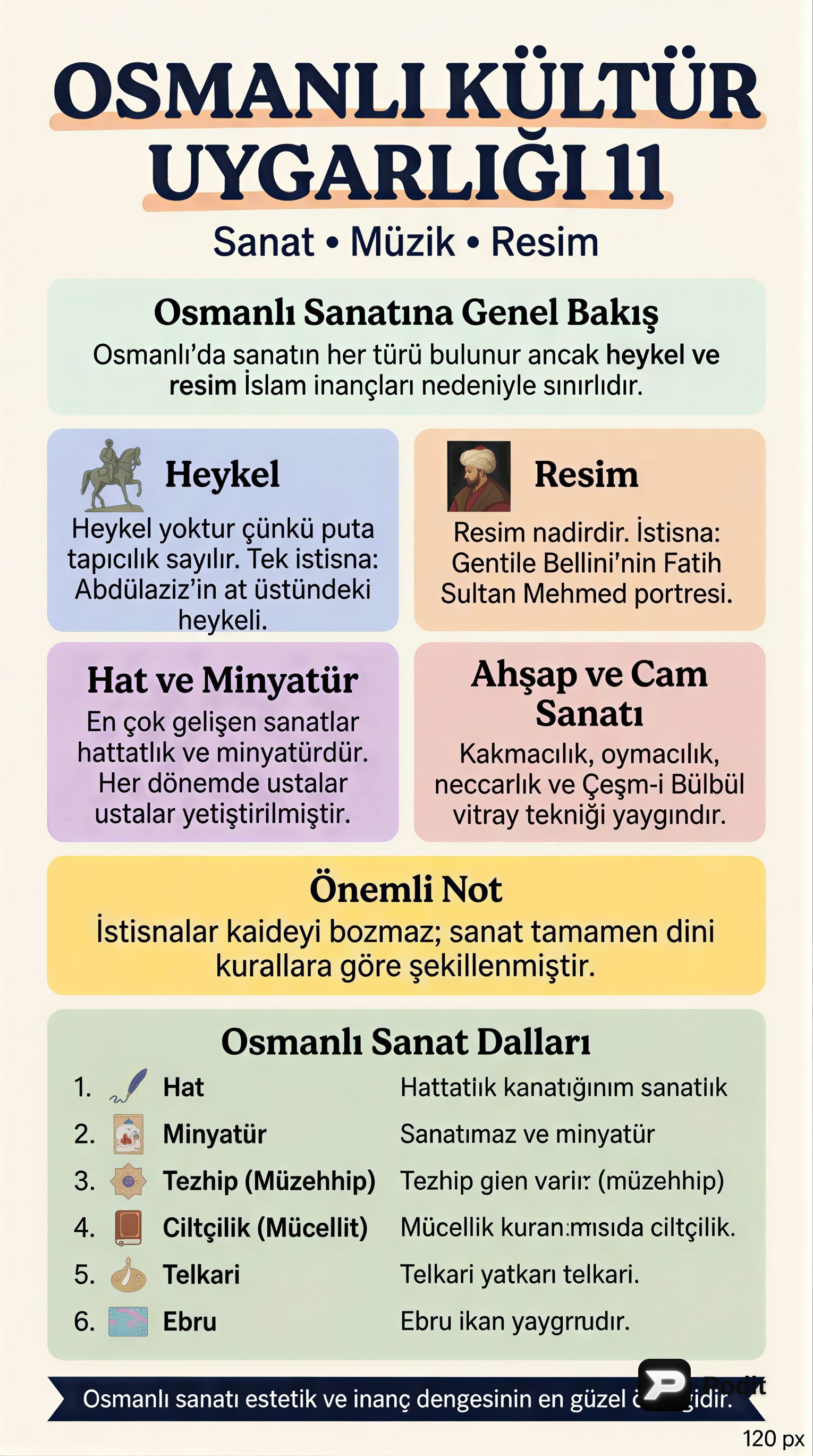 Osmanlı Sanat, Müzik ve Resim Sanatına Yolculuk - görsel özet infografik