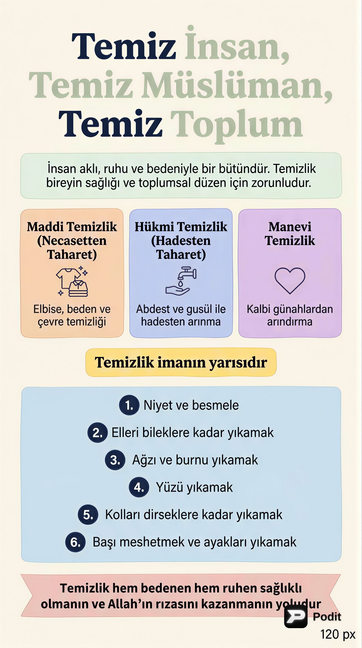 İslam'da Temizlik, İnanç ve İlk Yıllar - görsel özet infografik