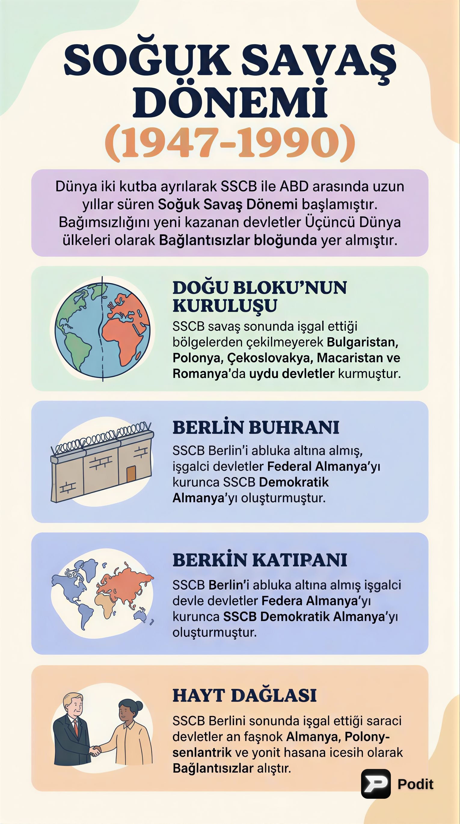 Soğuk Savaş ve Yumuşama Dönemleri: Küresel Çatışmalar ve Türkiye - görsel özet infografik