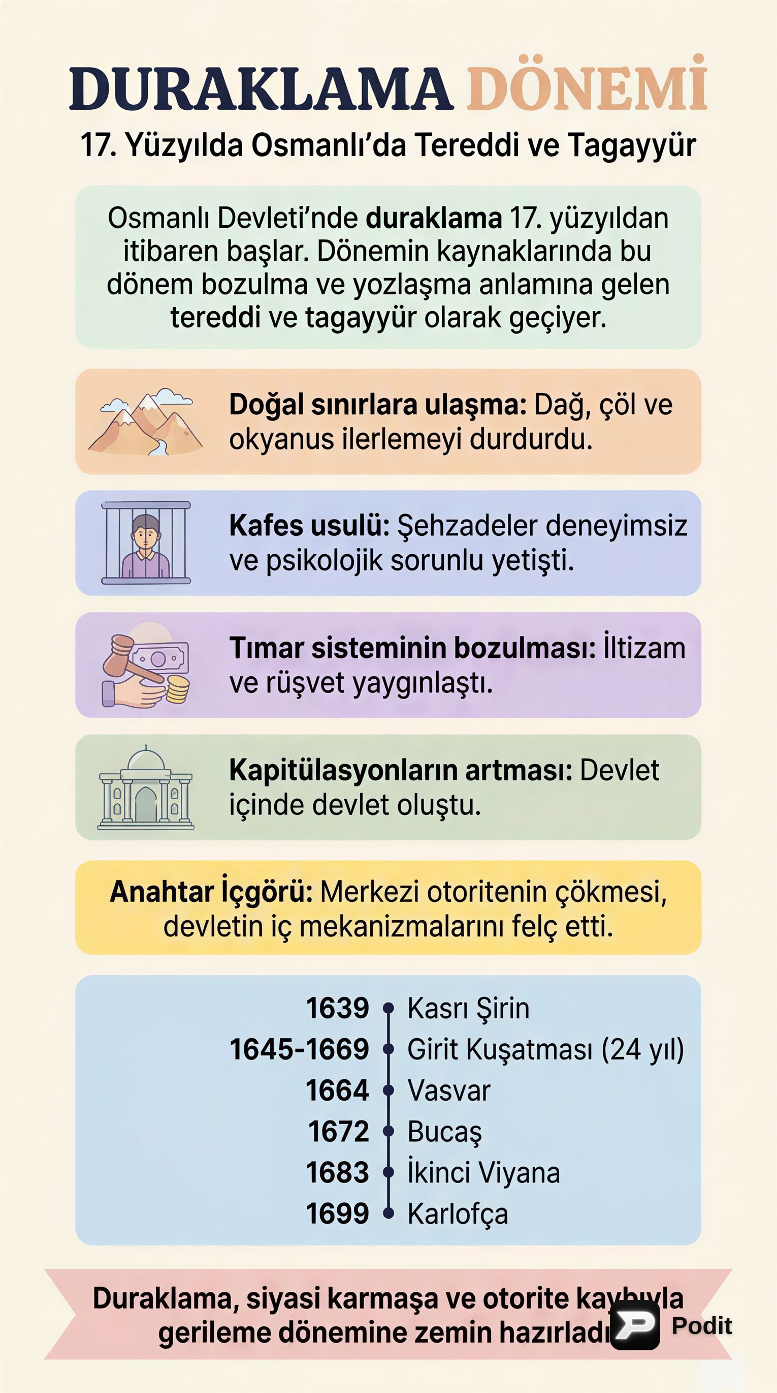 Osmanlı Devleti'nin 17. Yüzyıl Duraklama Dönemi - görsel özet infografik