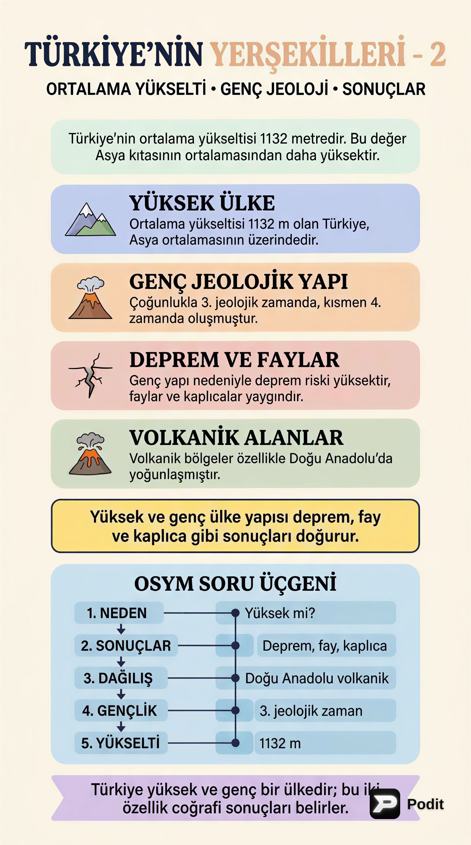 Türkiye'nin Yerşekilleri: Jeomorfolojik Çeşitlilik - görsel özet infografik