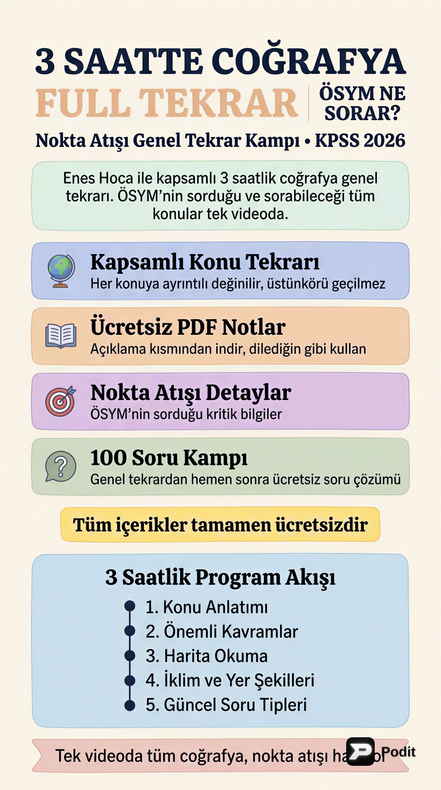 Coğrafya Genel Tekrarı: ÖSYM Sınavlarına Yönelik Bakış - görsel özet infografik