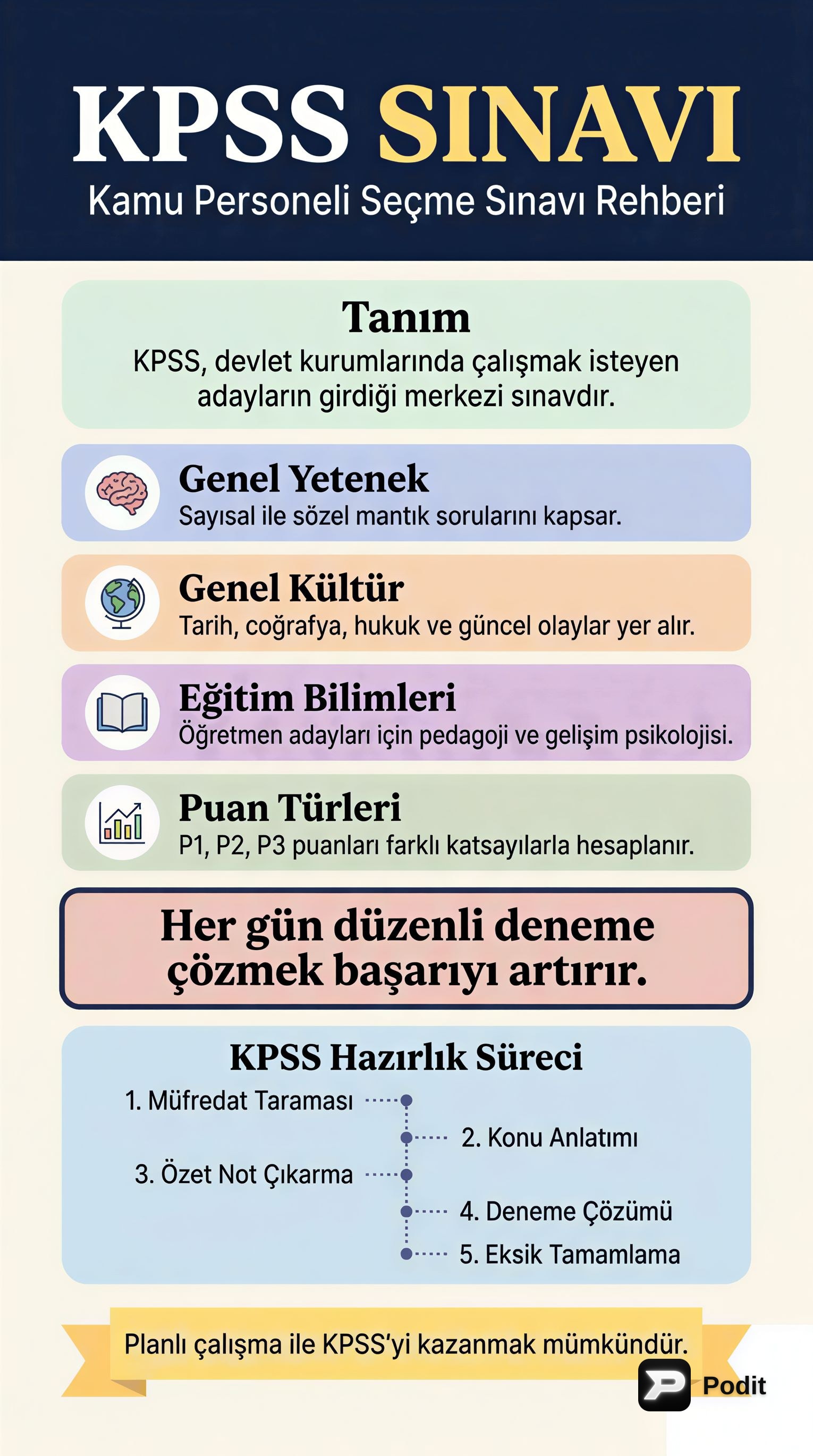 KPSS Sınavı: Kapsamlı Bir Rehber - görsel özet infografik