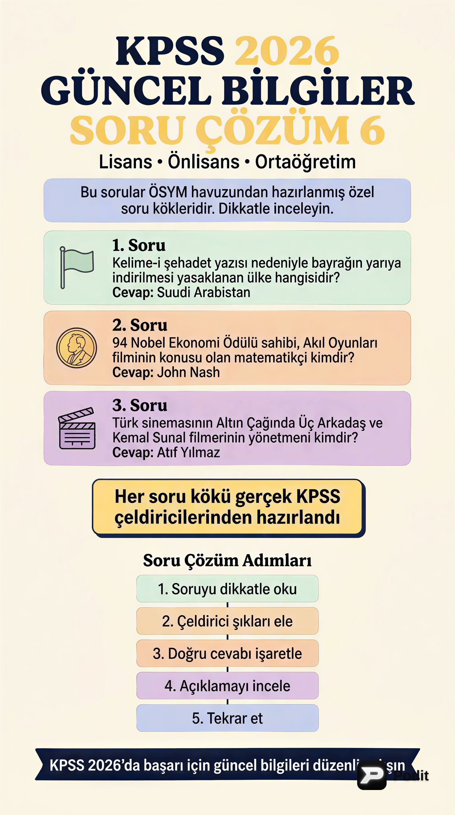 KPSS 2026 Güncel Bilgiler Soru Çözümü Analizi - görsel özet infografik