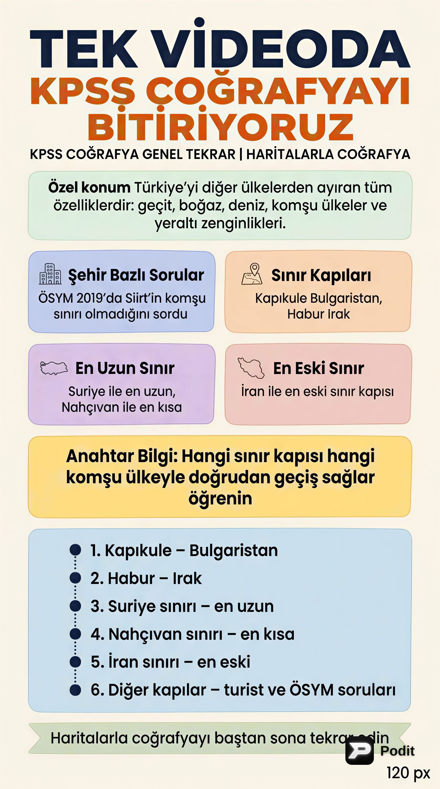 KPSS Coğrafya Genel Tekrar: Haritalarla Türkiye Coğrafyası - görsel özet infografik