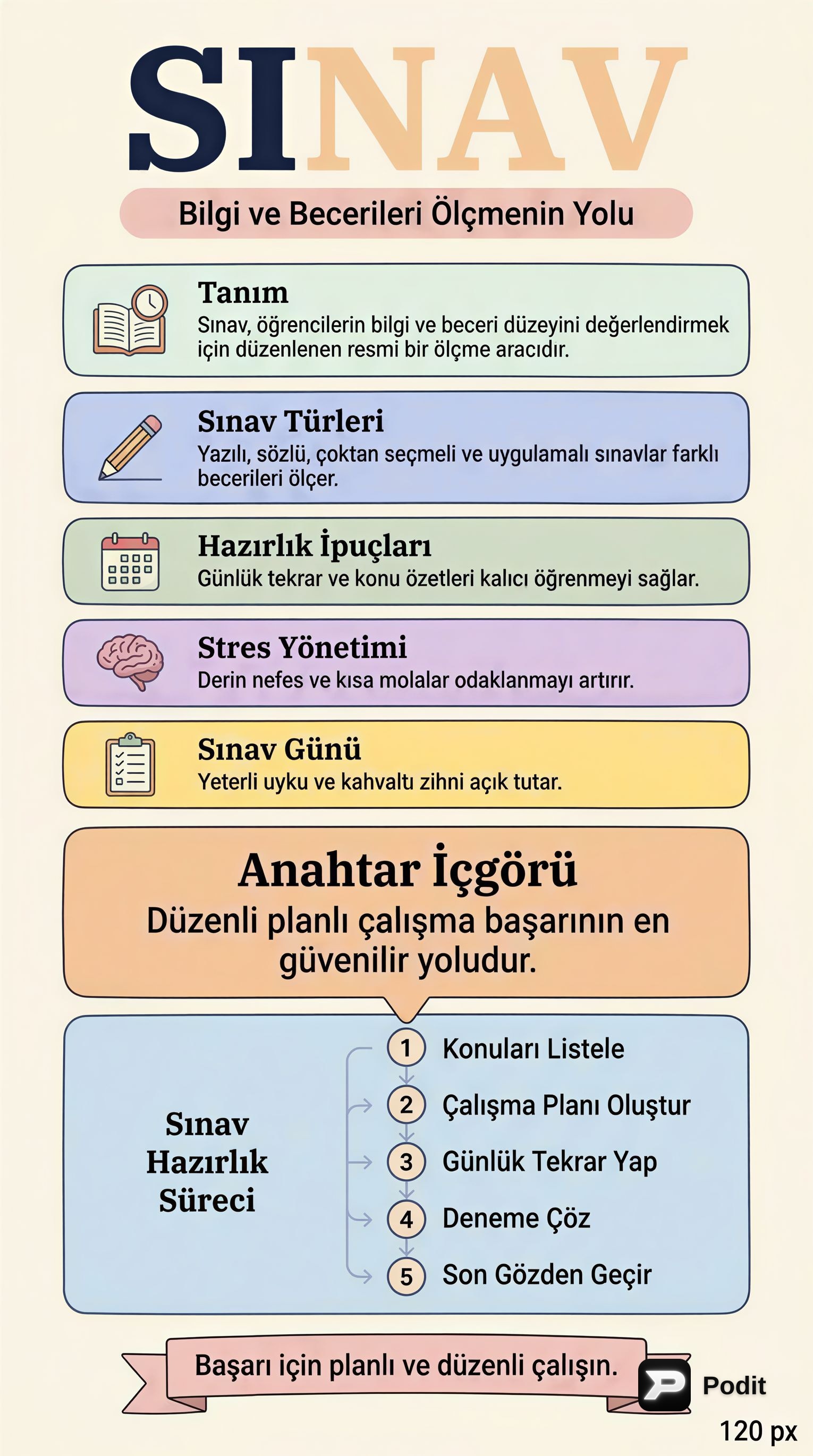 Sınavlara Hazırlık ve Başarı Rehberi - görsel özet infografik
