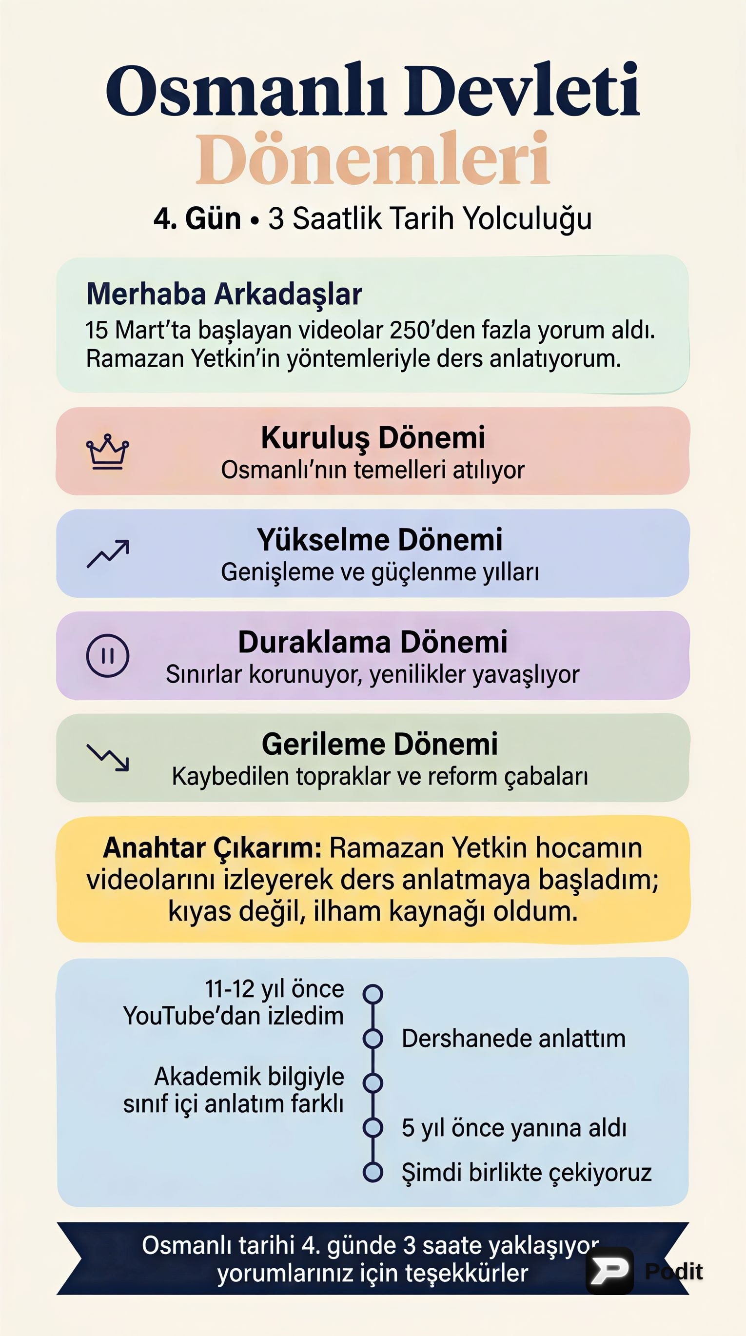 YouTube Videolarının Gizemli Dünyası - görsel özet infografik