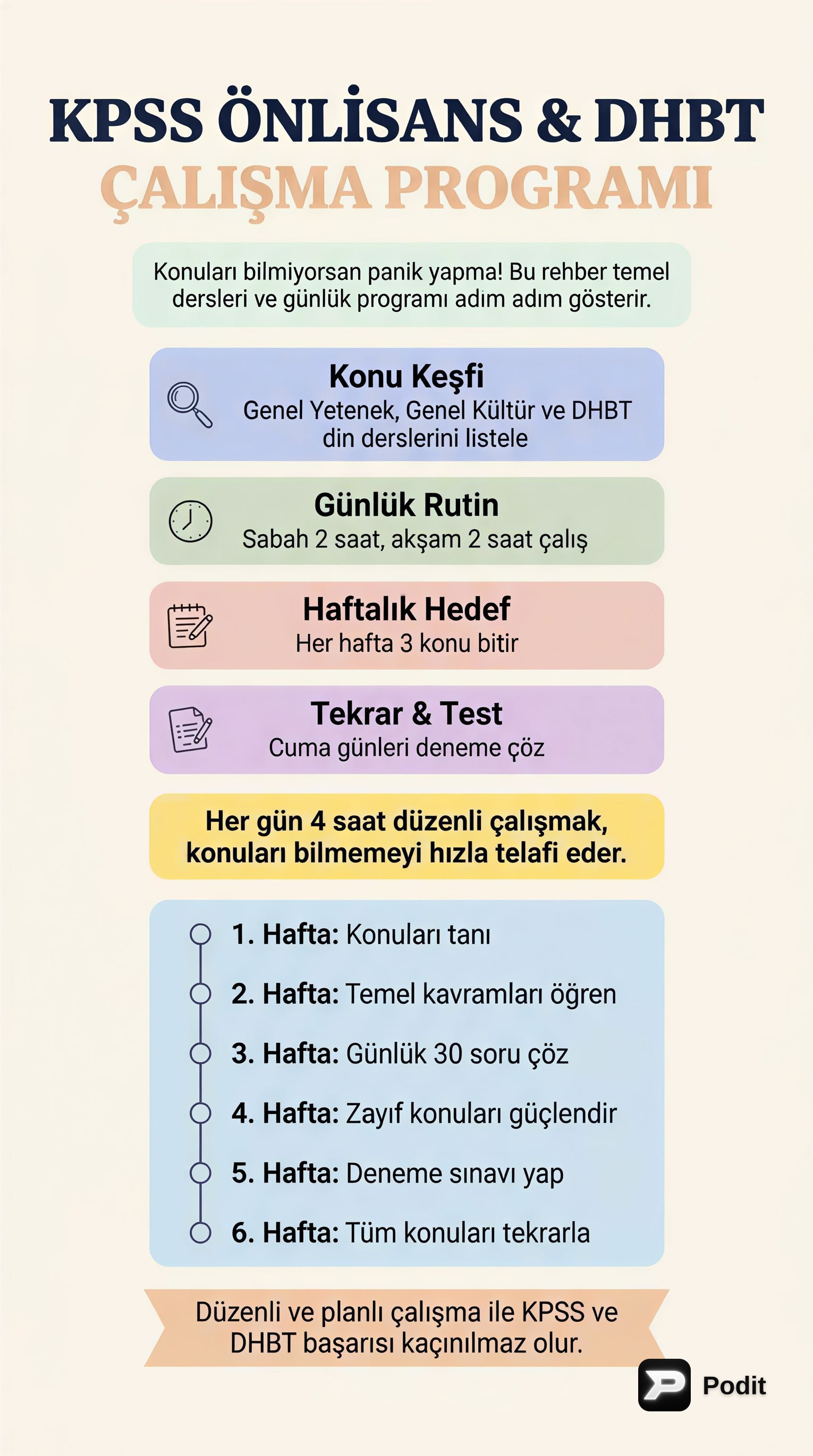 KPSS Ön Lisans ve DHBT Sınavlarına Hazırlık Rehberi - görsel özet infografik