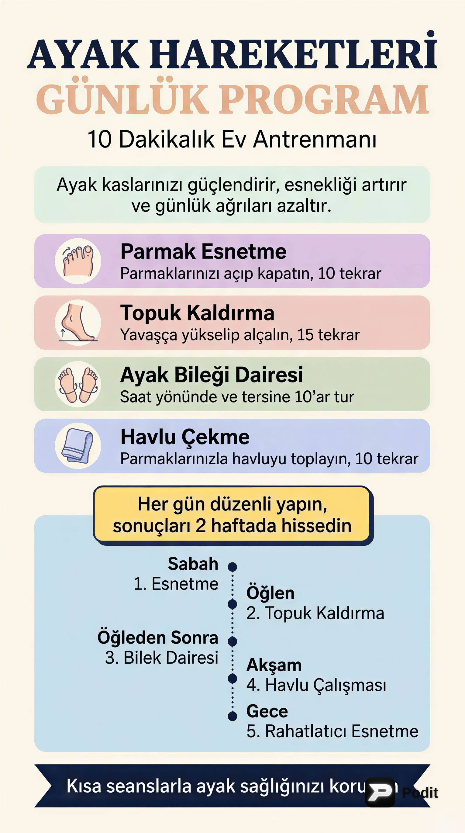 Ayak Hareketleri İçin Günlük Antrenman Programı - görsel özet infografik