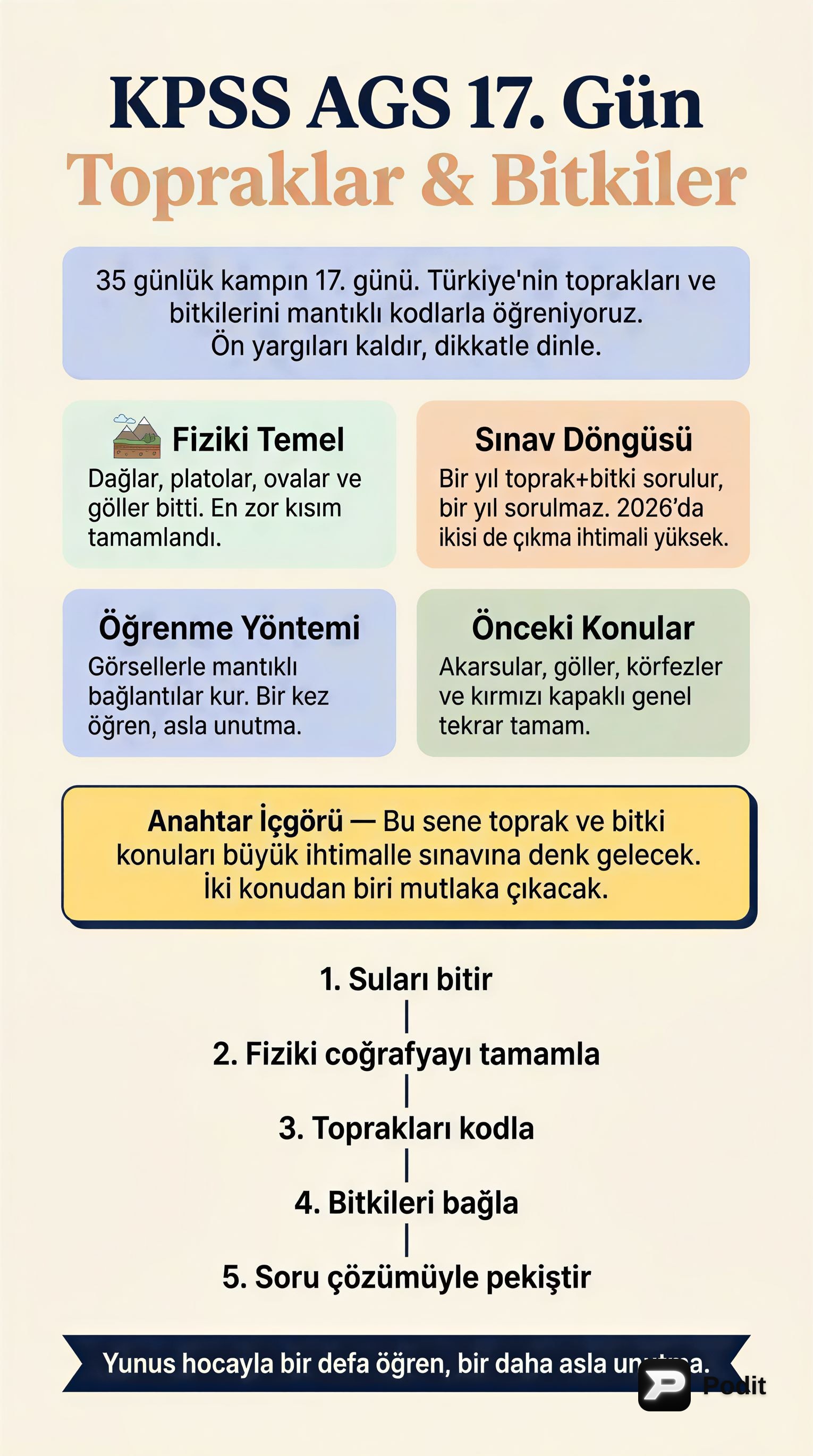 YouTube Videolarının Kapsamlı Analizi - görsel özet infografik
