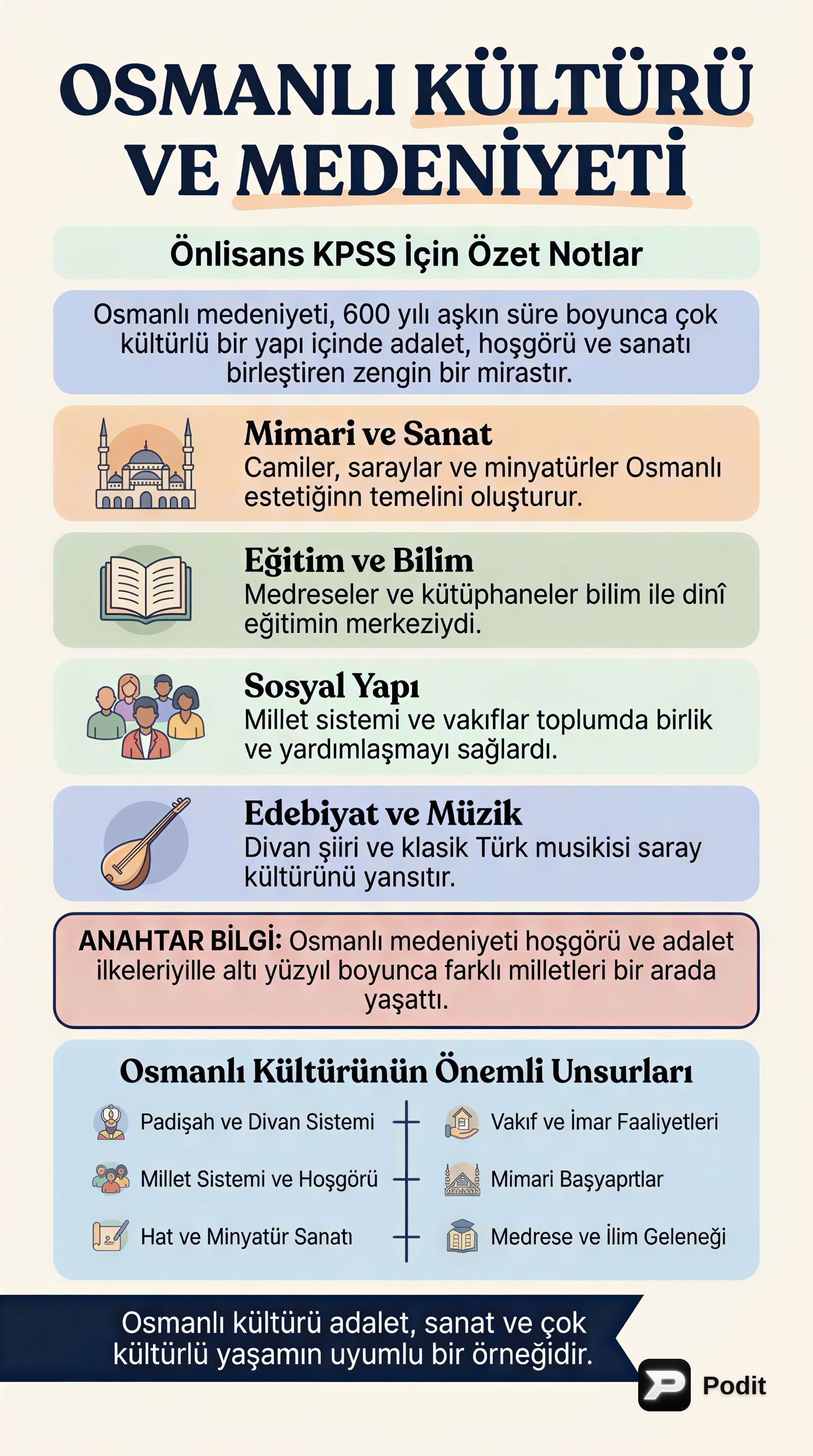 KPSS Osmanlı Kültür ve Medeniyeti Temelleri - görsel özet infografik