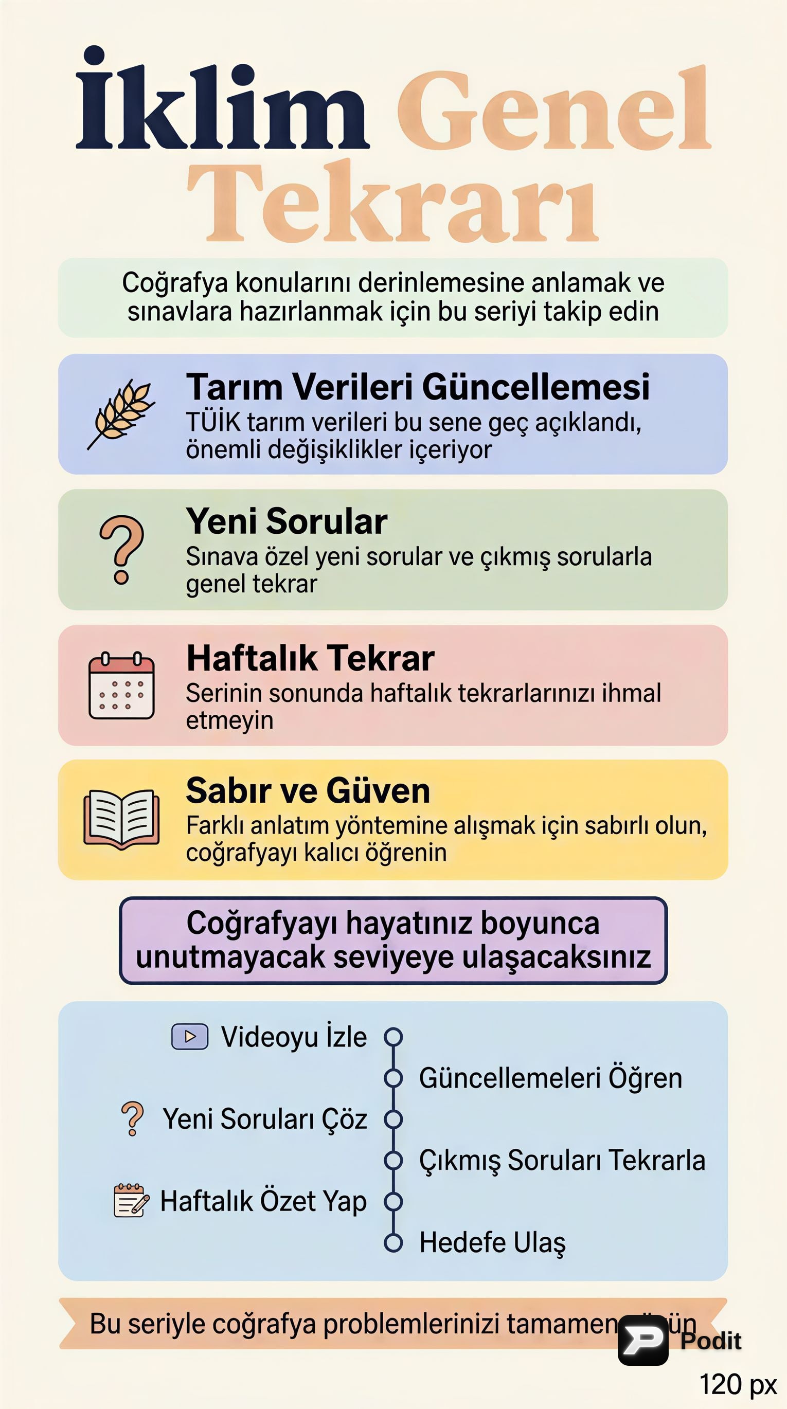 Çalışma Materyali - görsel özet infografik