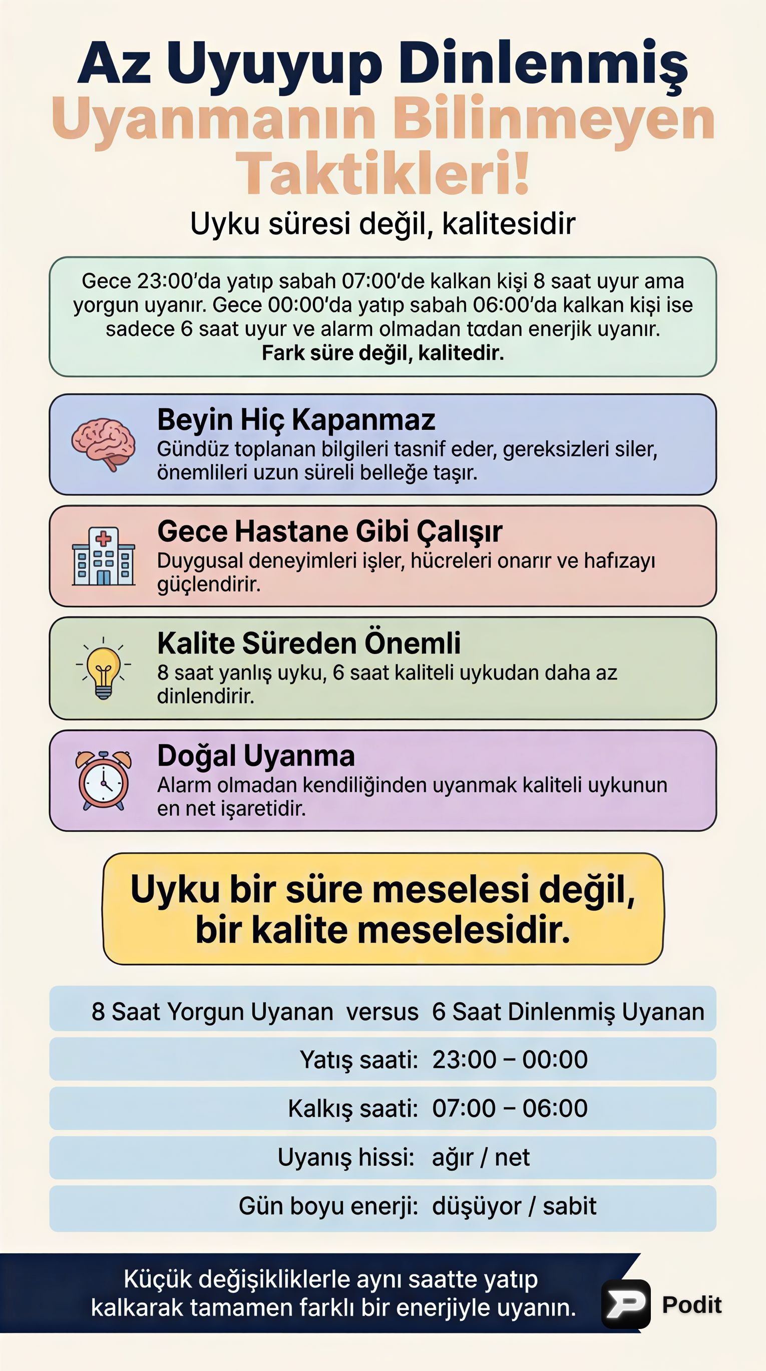 Az Uyuyup Dinlenmiş Uyanmanın Bilinmeyen Taktikleri - görsel özet infografik