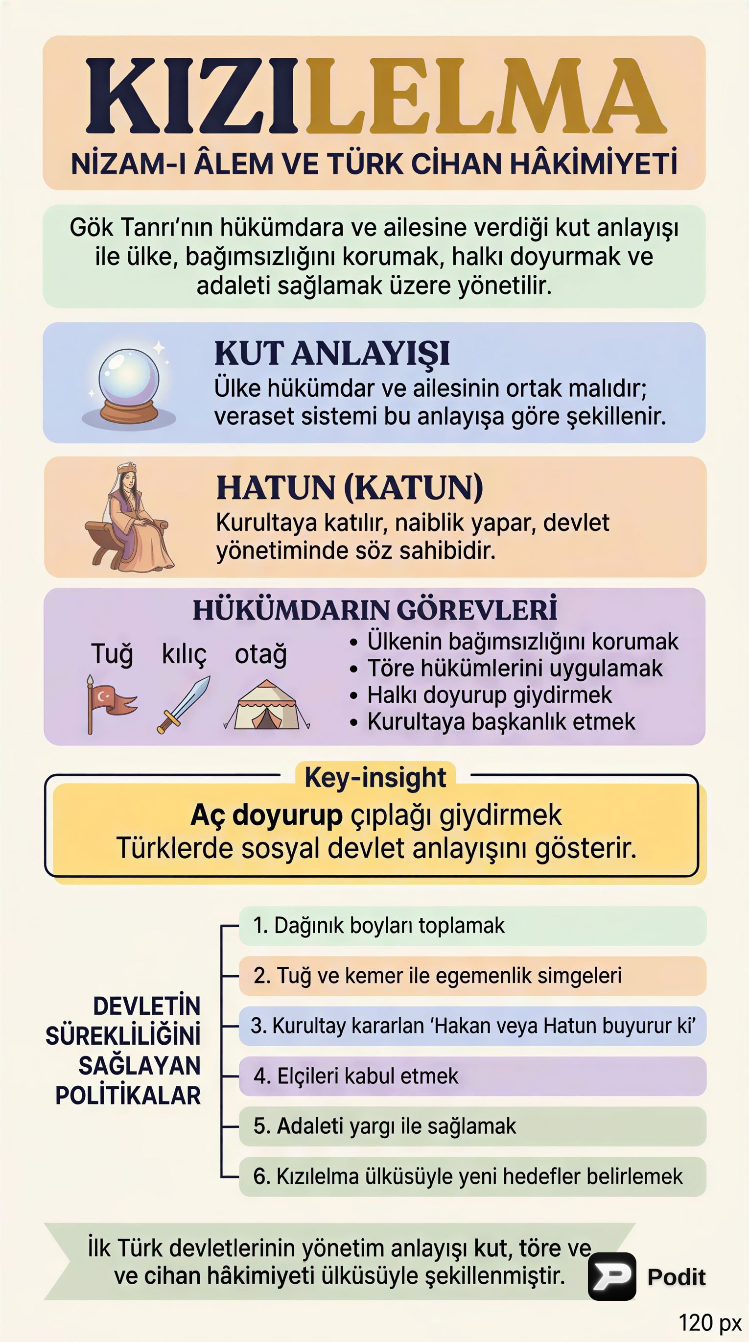 İslamiyet Öncesi Türk Devlet Yönetimi ve Kültürü - görsel özet infografik