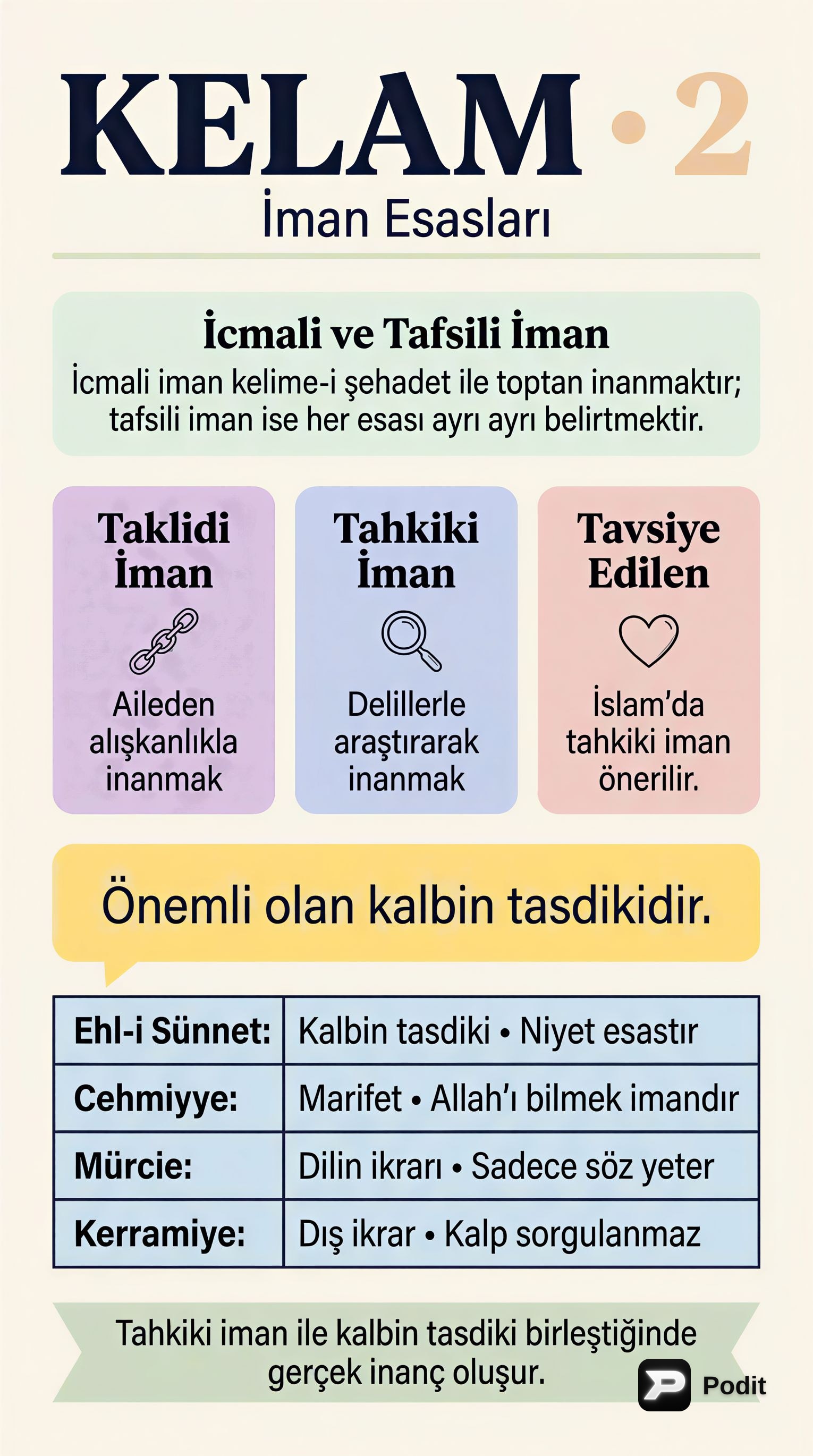 Kelam İlmi: Tanımı, Konuları ve Ekolleri - görsel özet infografik